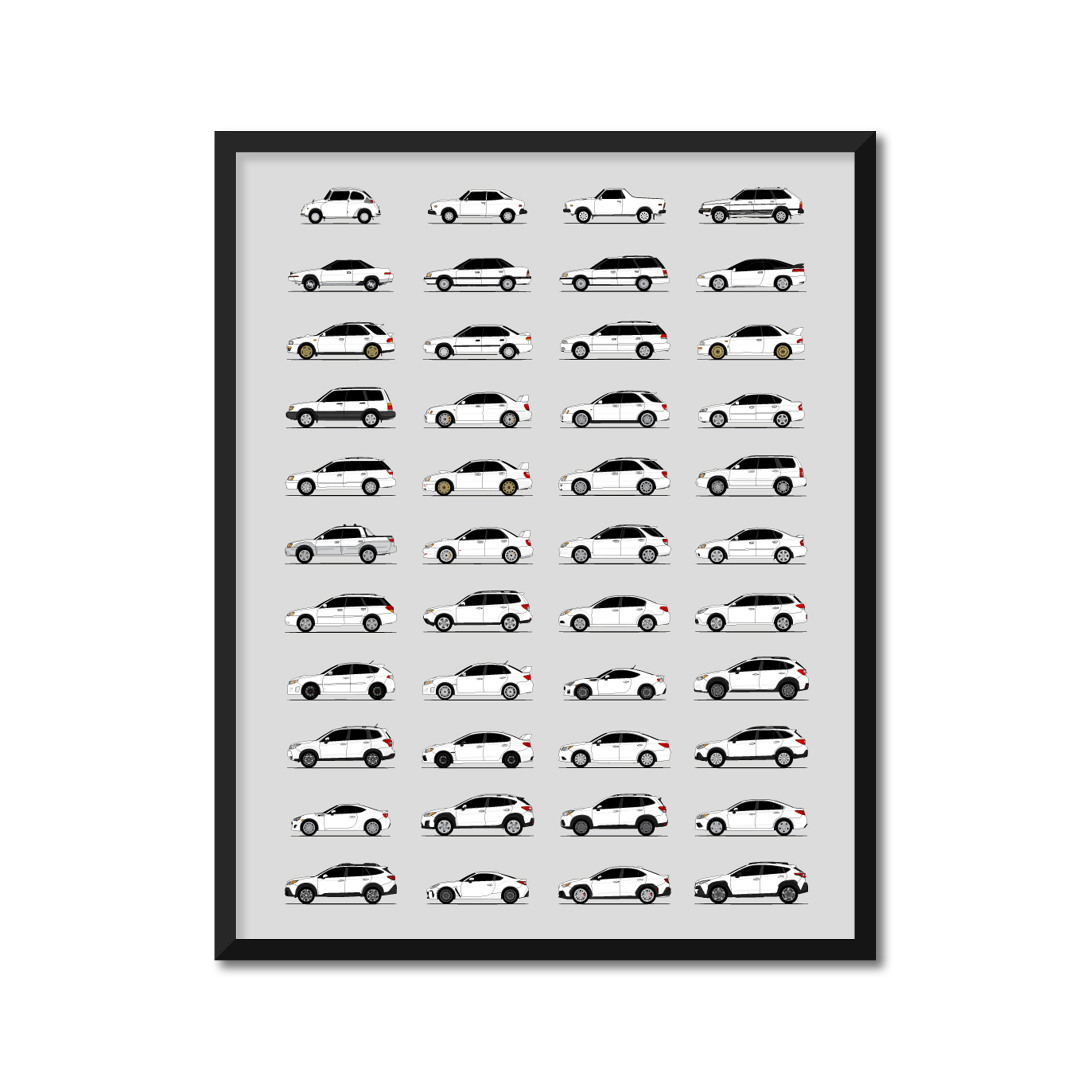 Subaru Best Generations History and Evolution Poster (Side Profile)