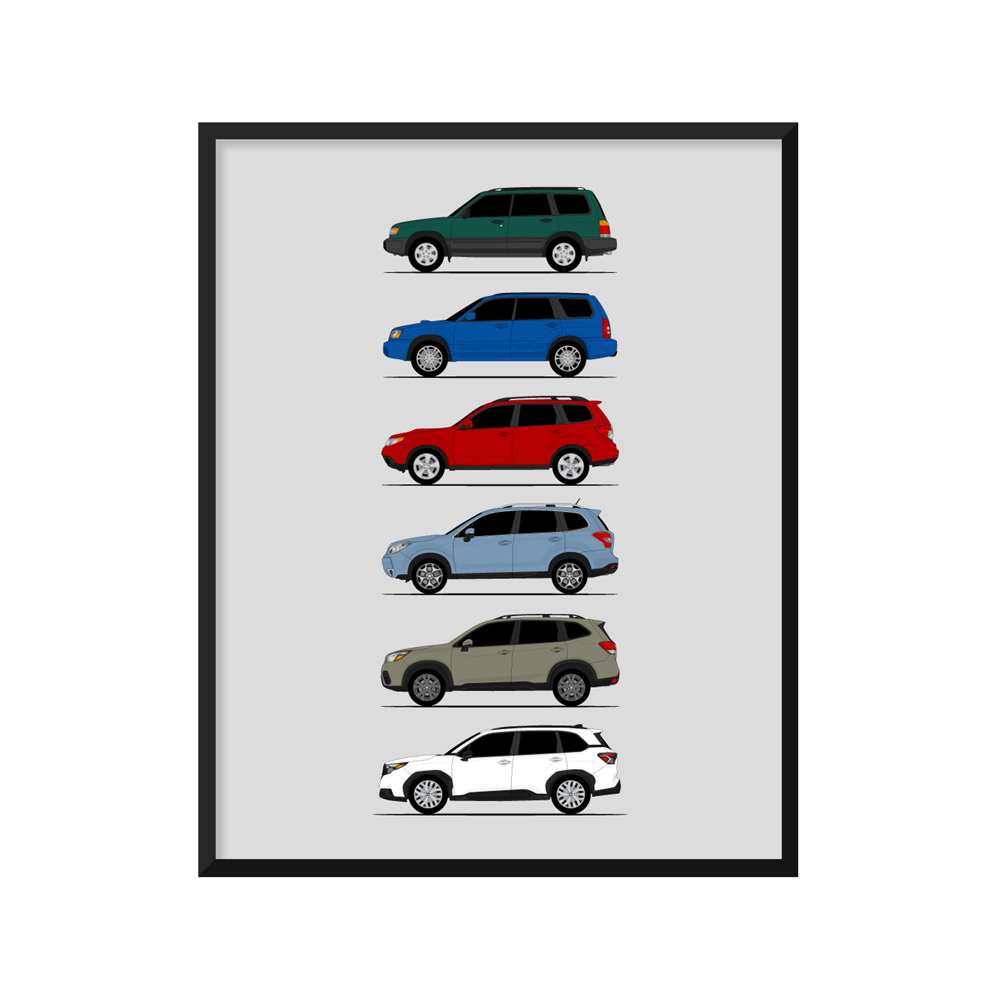 Subaru Forester Generations History and Evolution Poster (Side Profile)