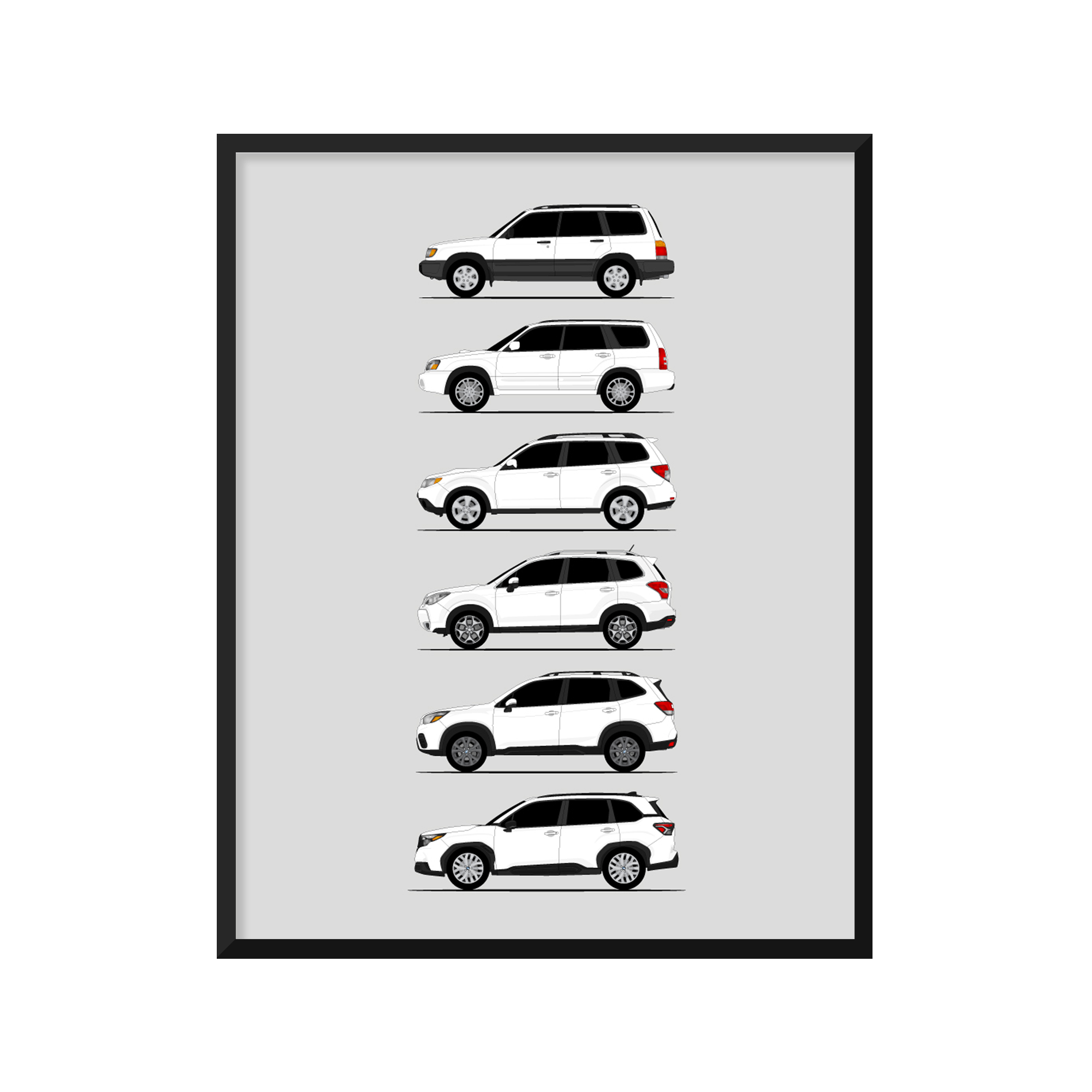 Subaru Forester Generations History and Evolution Poster (Side Profile)