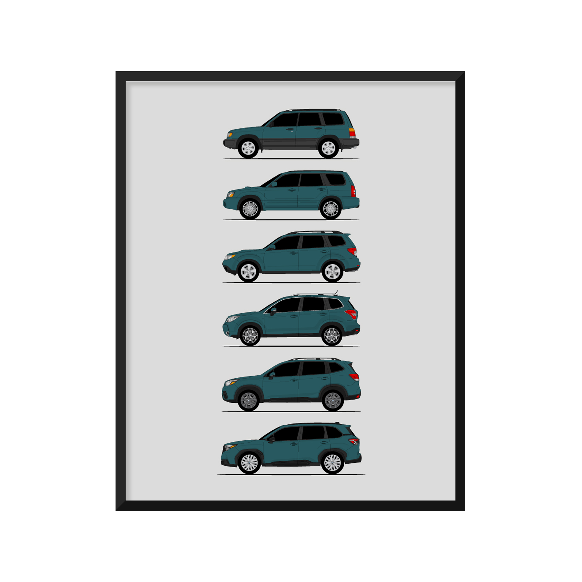 Subaru Forester Generations History and Evolution Poster (Side Profile)