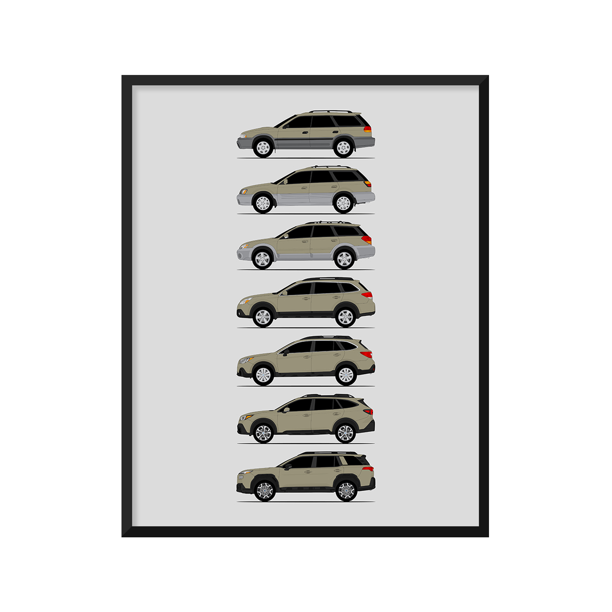 Subaru Outback Generations History and Evolution Poster (Side Profile)