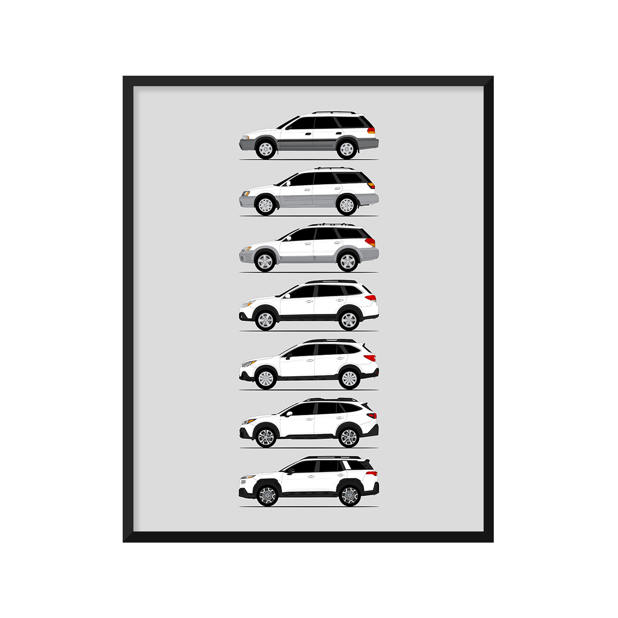 Subaru Outback Generations History and Evolution Poster (Side Profile)