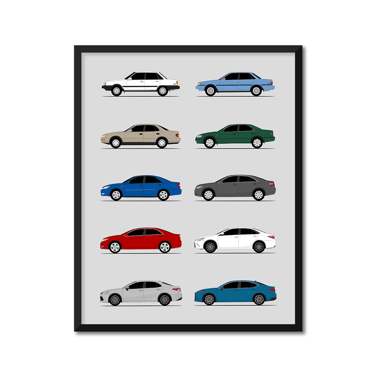 Toyota Camry Generations History and Evolution Poster (Side Profile)