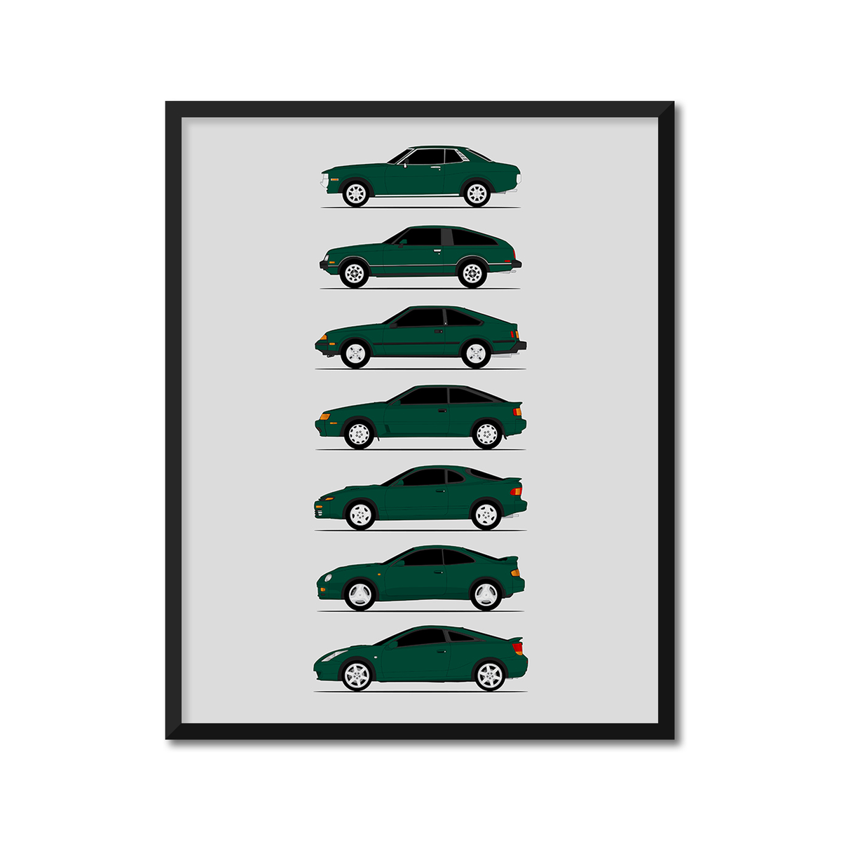 Toyota Celica Generations History and Evolution Poster (Side Profile)