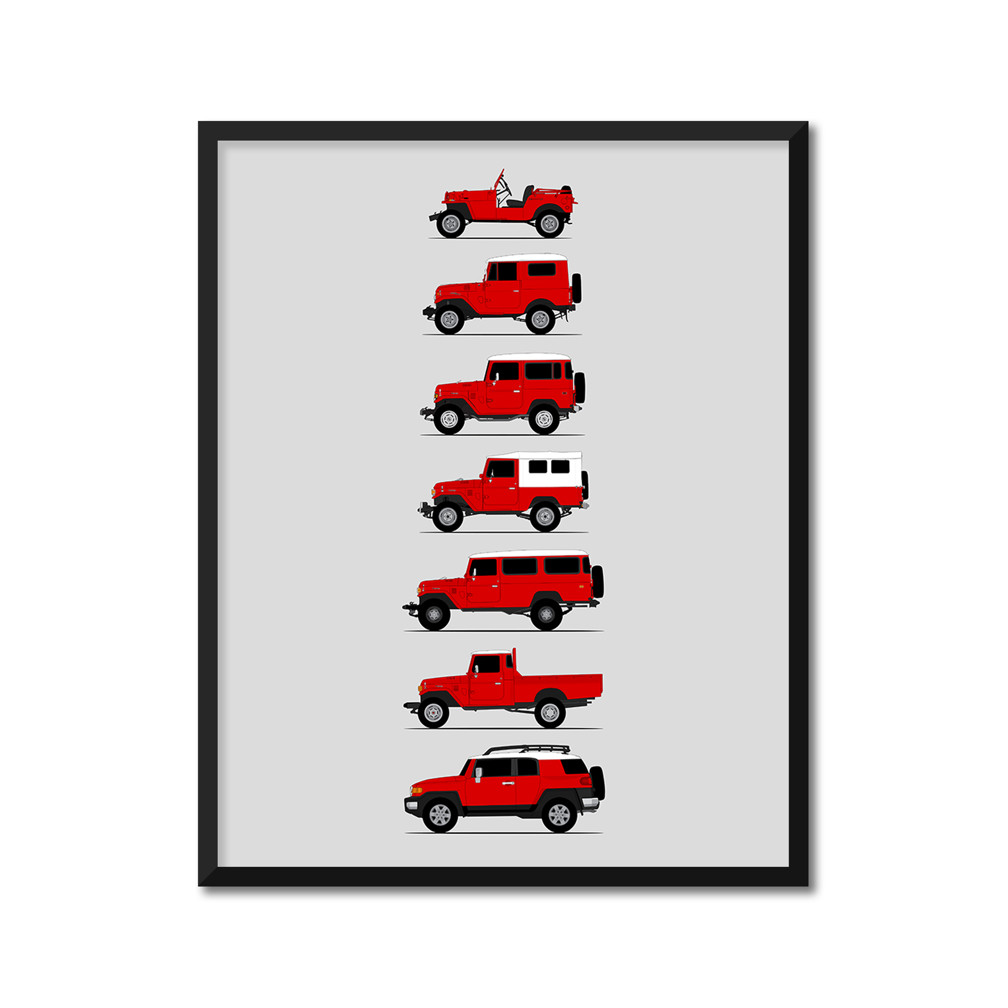 Toyota FJ Cruiser Generations (Side Profile)