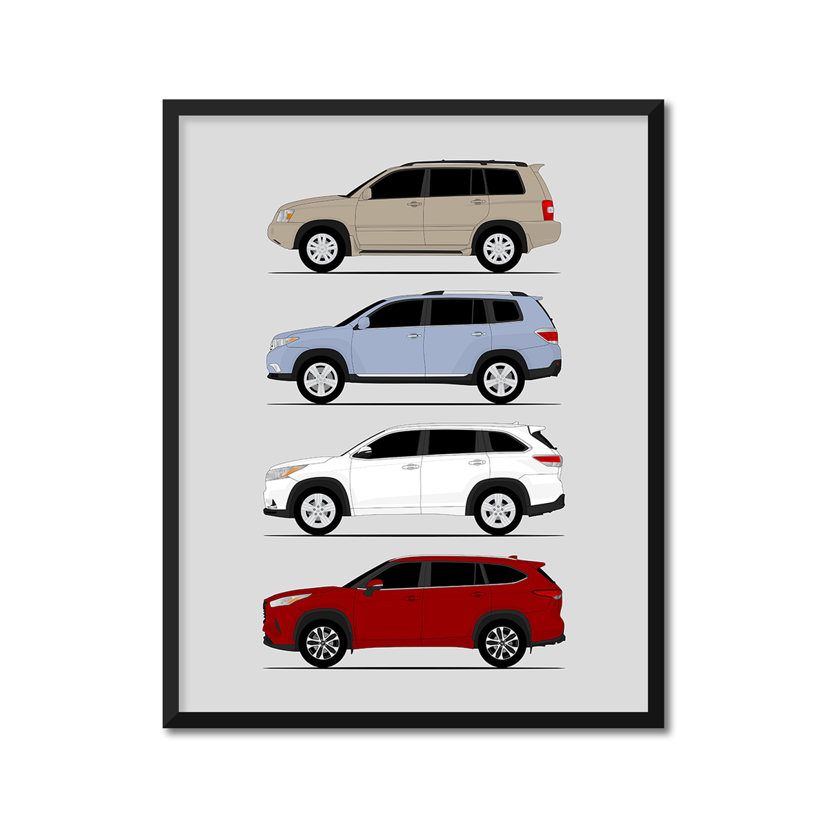 Toyota Highlander Generations History and Evolution Poster (Side Profile)