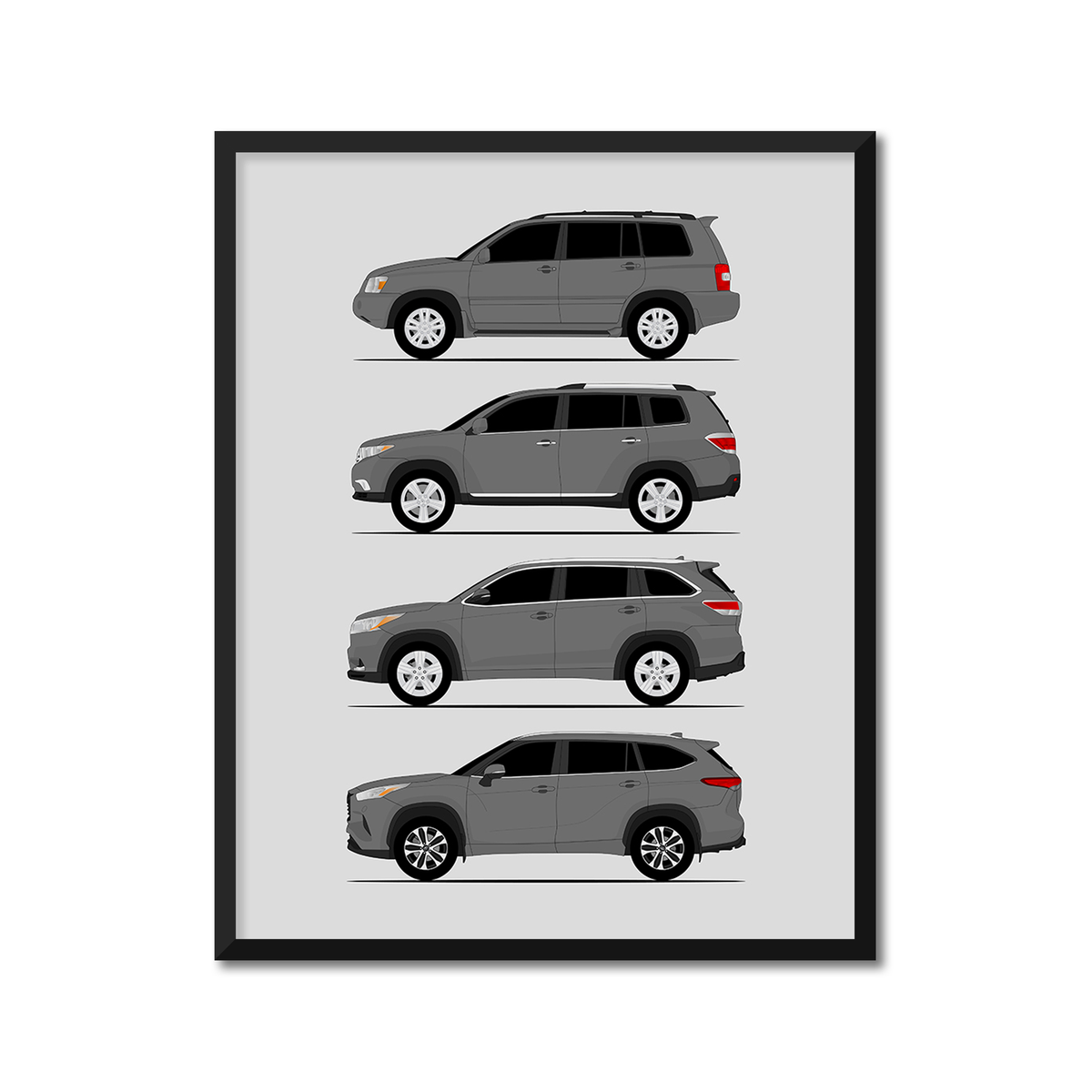 Toyota Highlander Generations History and Evolution Poster (Side Profile)