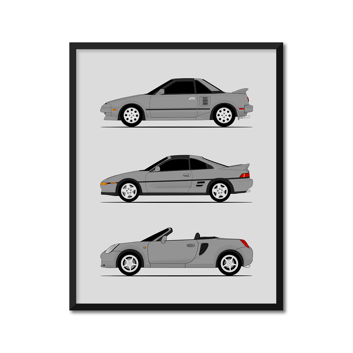 Toyota MR2 Generations History and Evolution Poster (Side Profile)