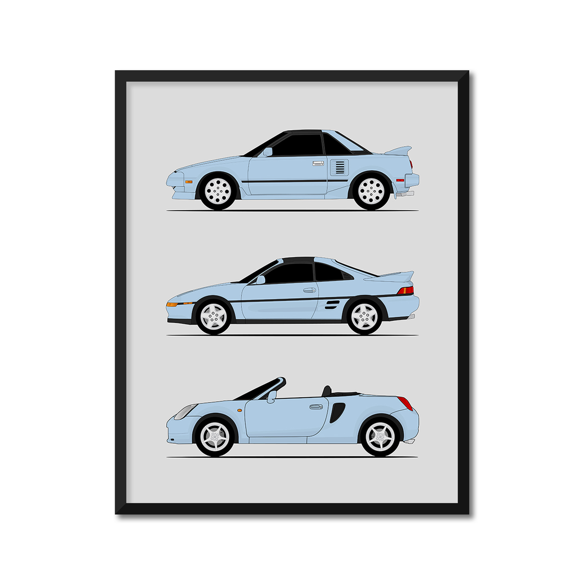 Toyota MR2 Generations History and Evolution Poster (Side Profile)