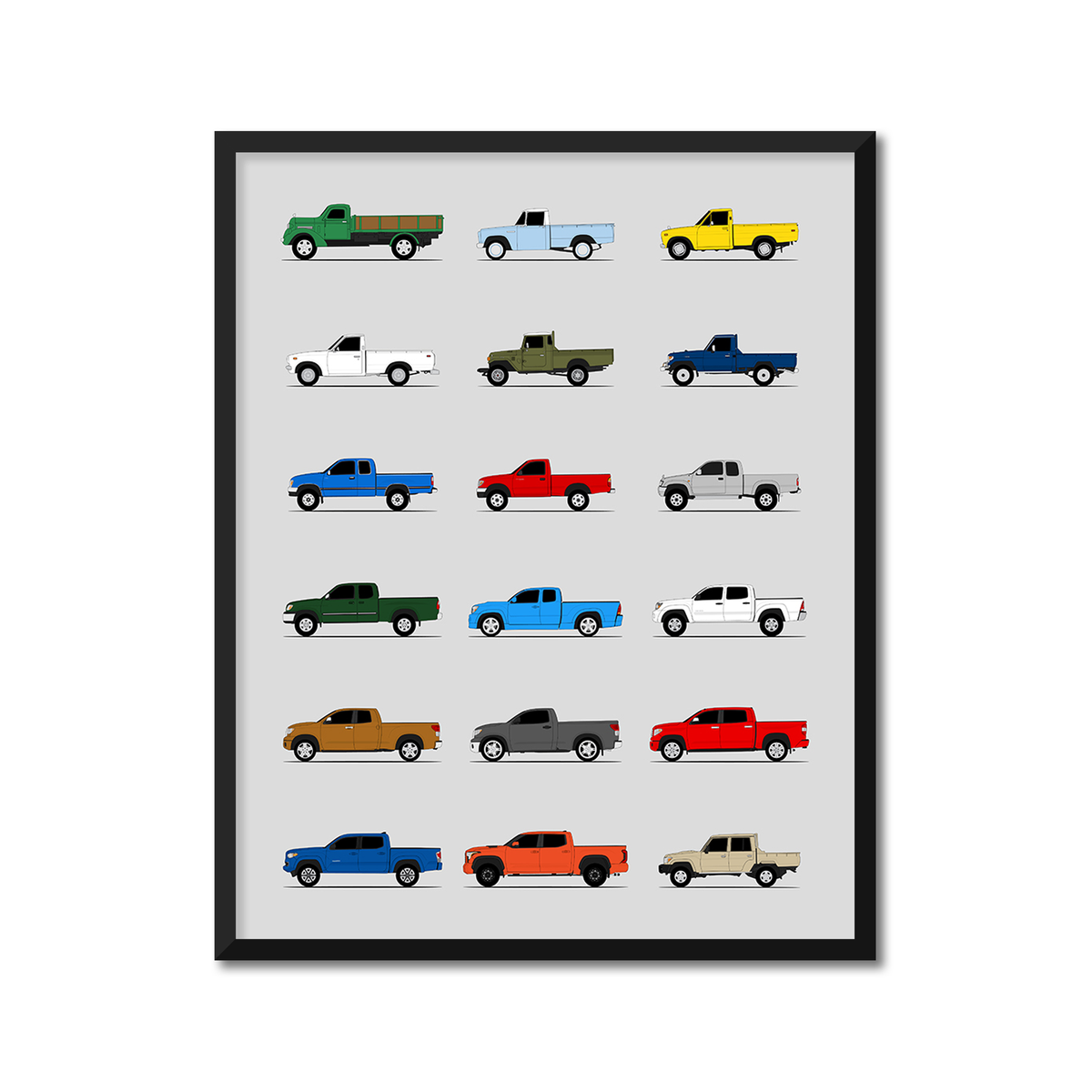Toyota Pickup Trucks Generations History and Evolution Poster (Side Profile)