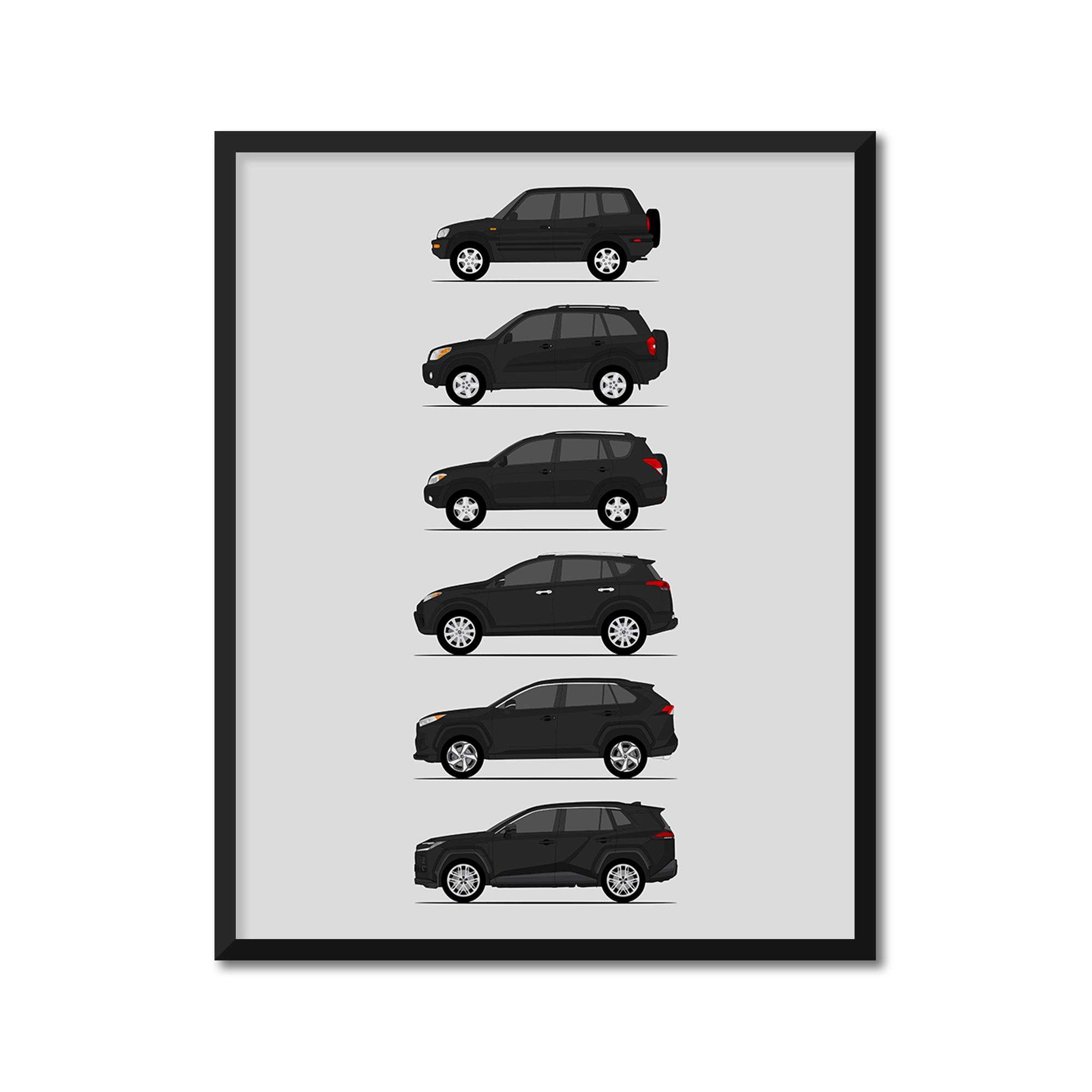 Toyota Rav 4 History and Evolution Poster (Side Profile)