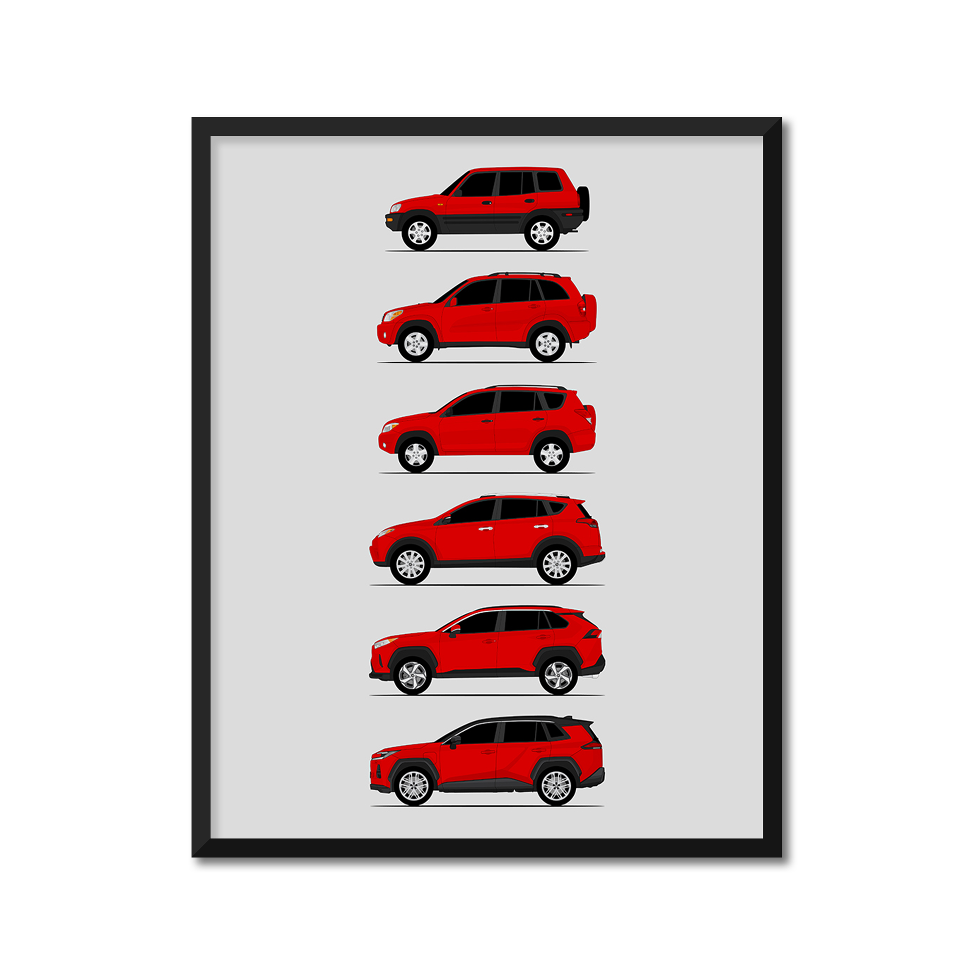 Toyota Rav 4 History and Evolution Poster (Side Profile)
