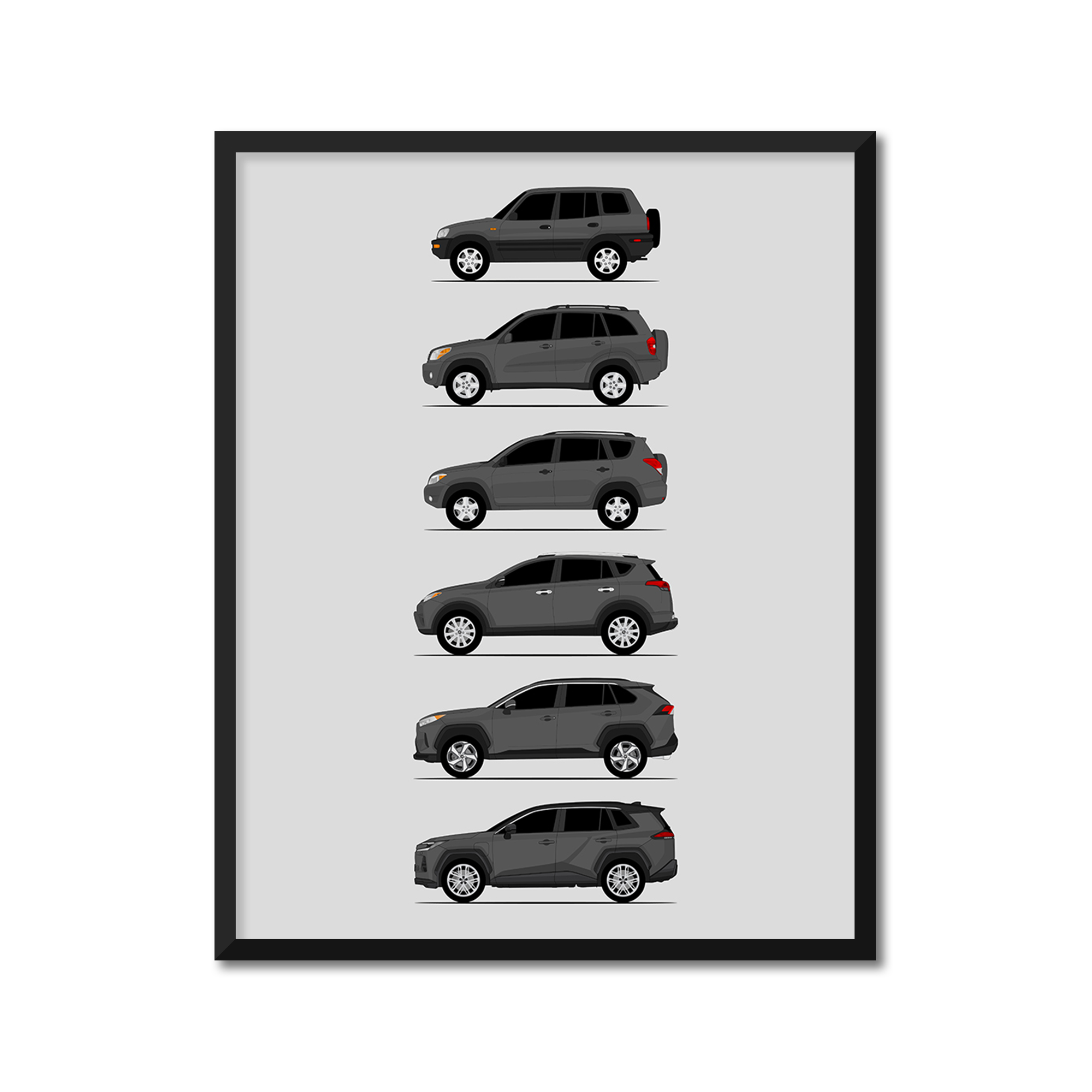 Toyota Rav 4 History and Evolution Poster (Side Profile)