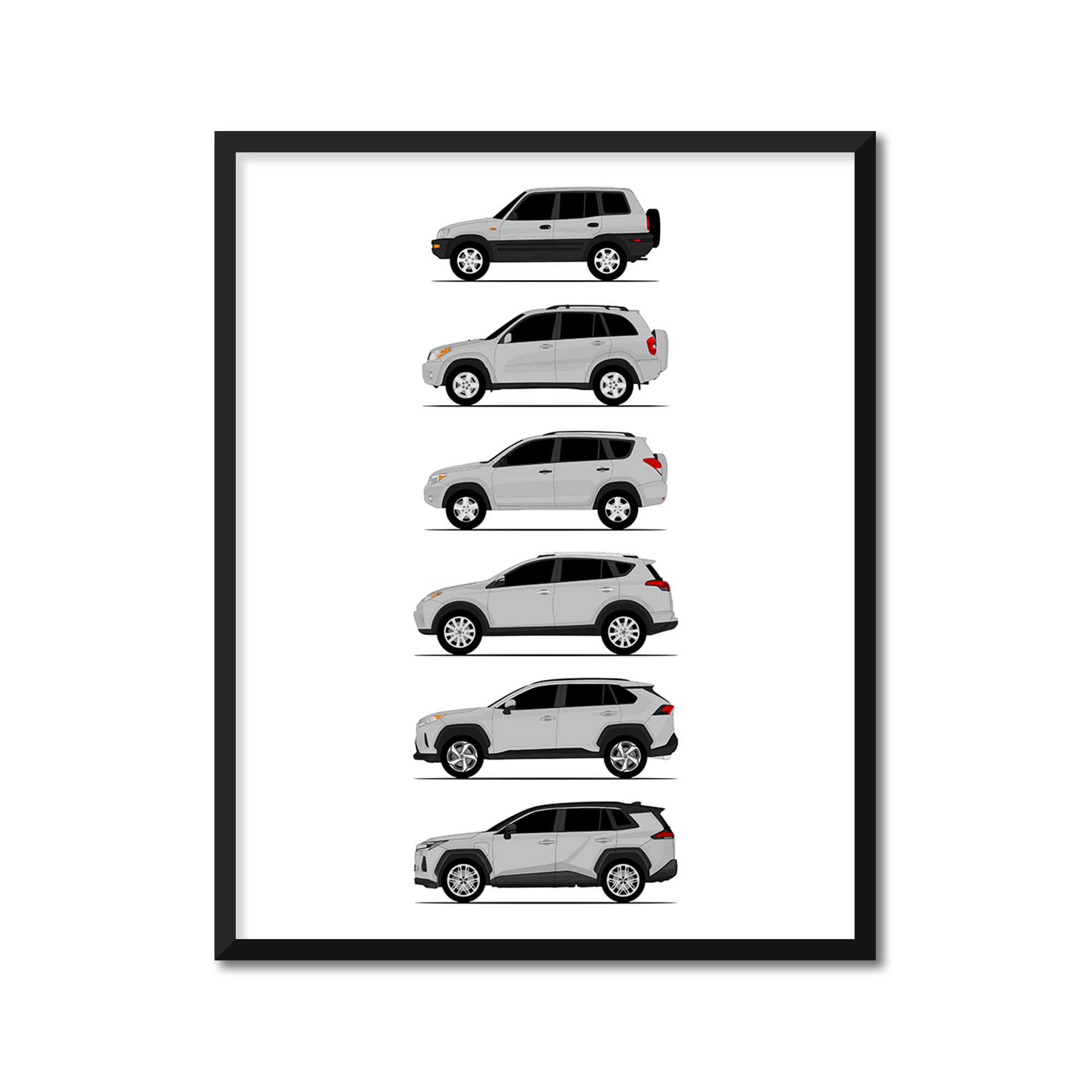Toyota Rav 4 History and Evolution Poster (Side Profile)