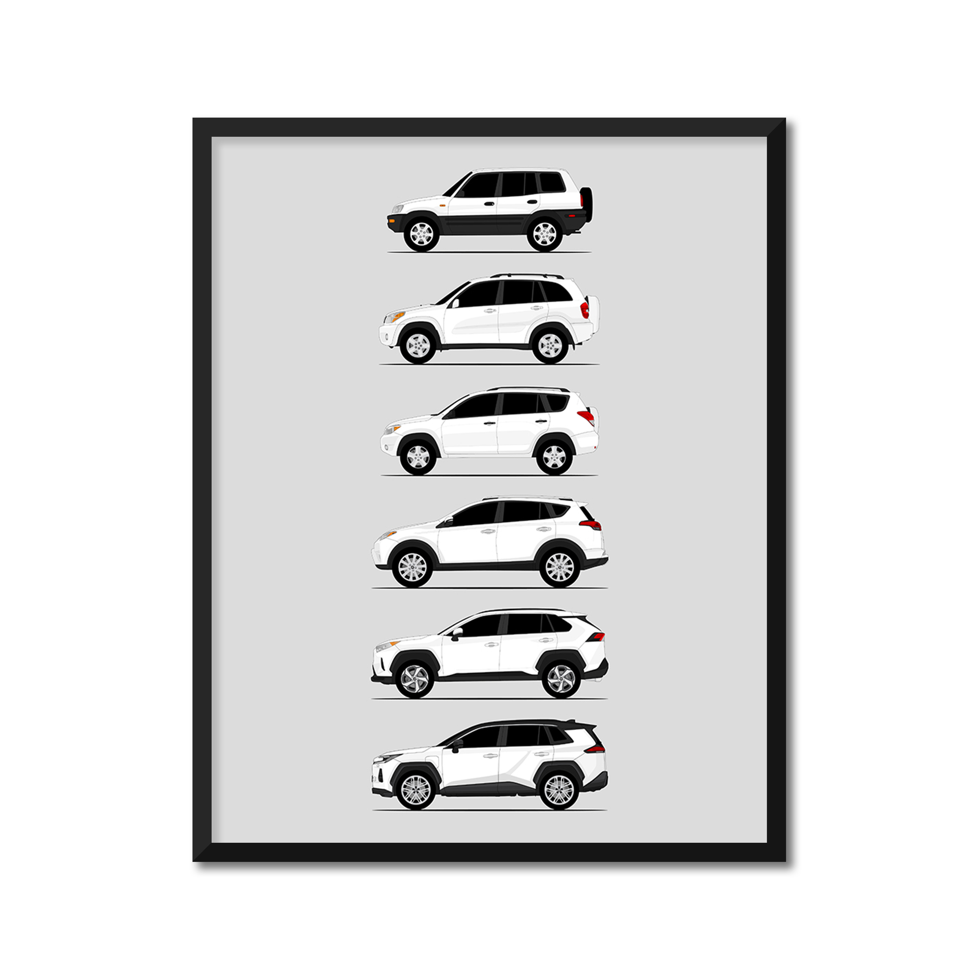 Toyota Rav 4 History and Evolution Poster (Side Profile)