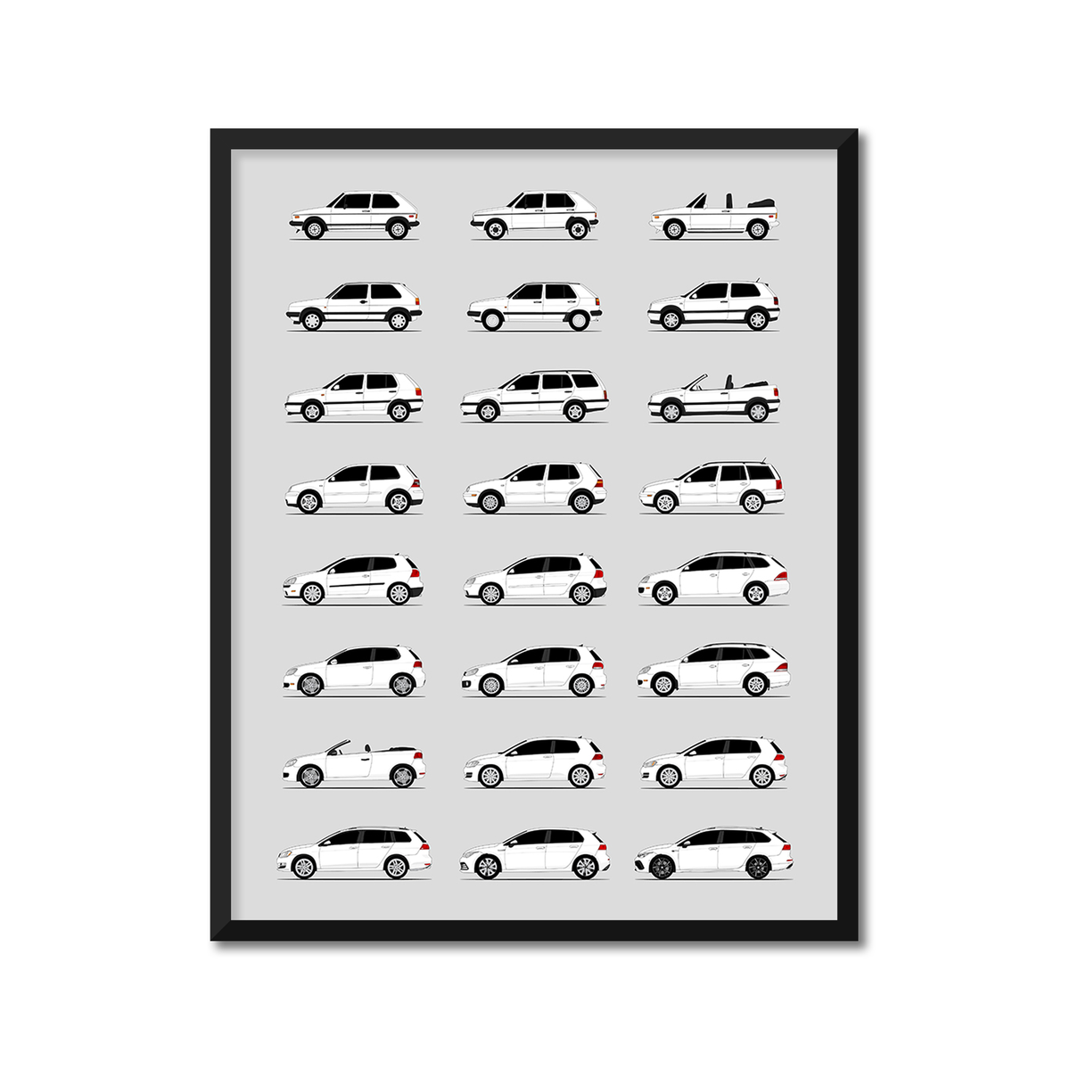 Volkswagen Golf (Rabbit) Generations History and Evolution Poster (Side Profile)