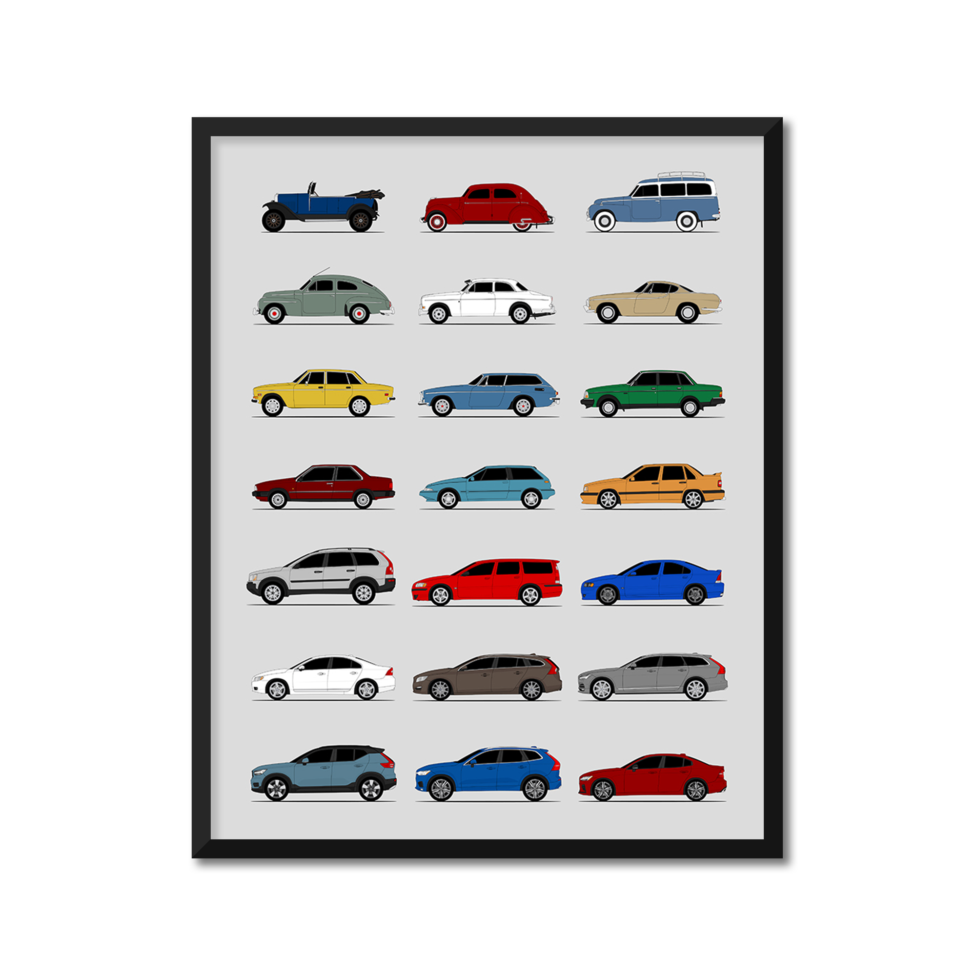 Volvo History and Evolution Poster (Side Profile)