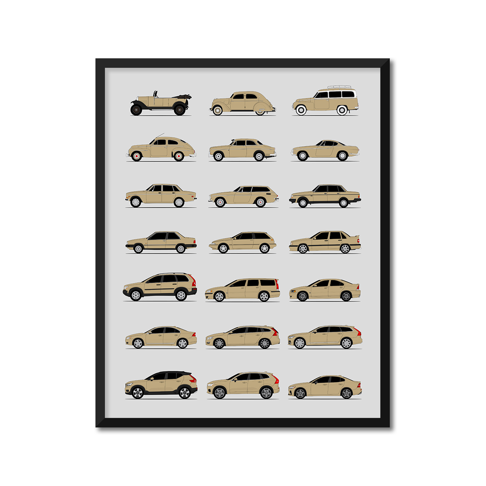 Volvo History and Evolution Poster (Side Profile)