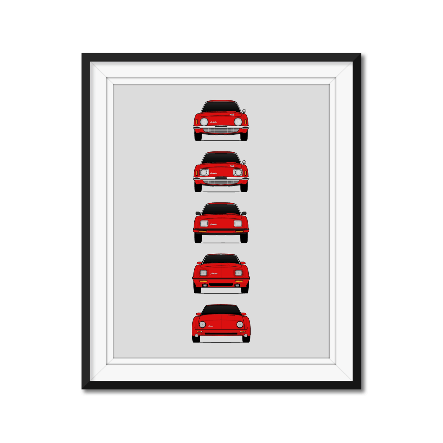 Studebaker Avanti Generations