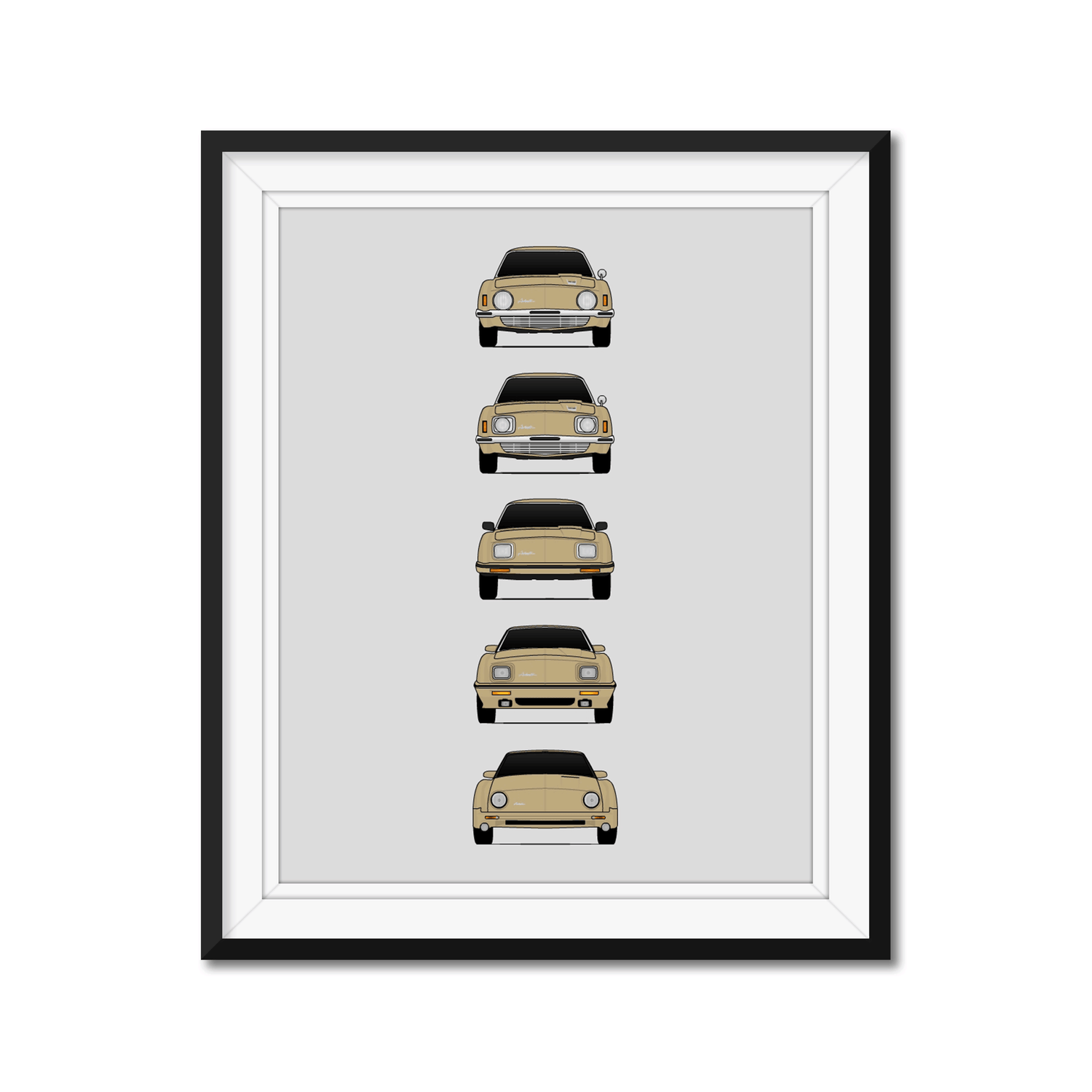 Studebaker Avanti Generations