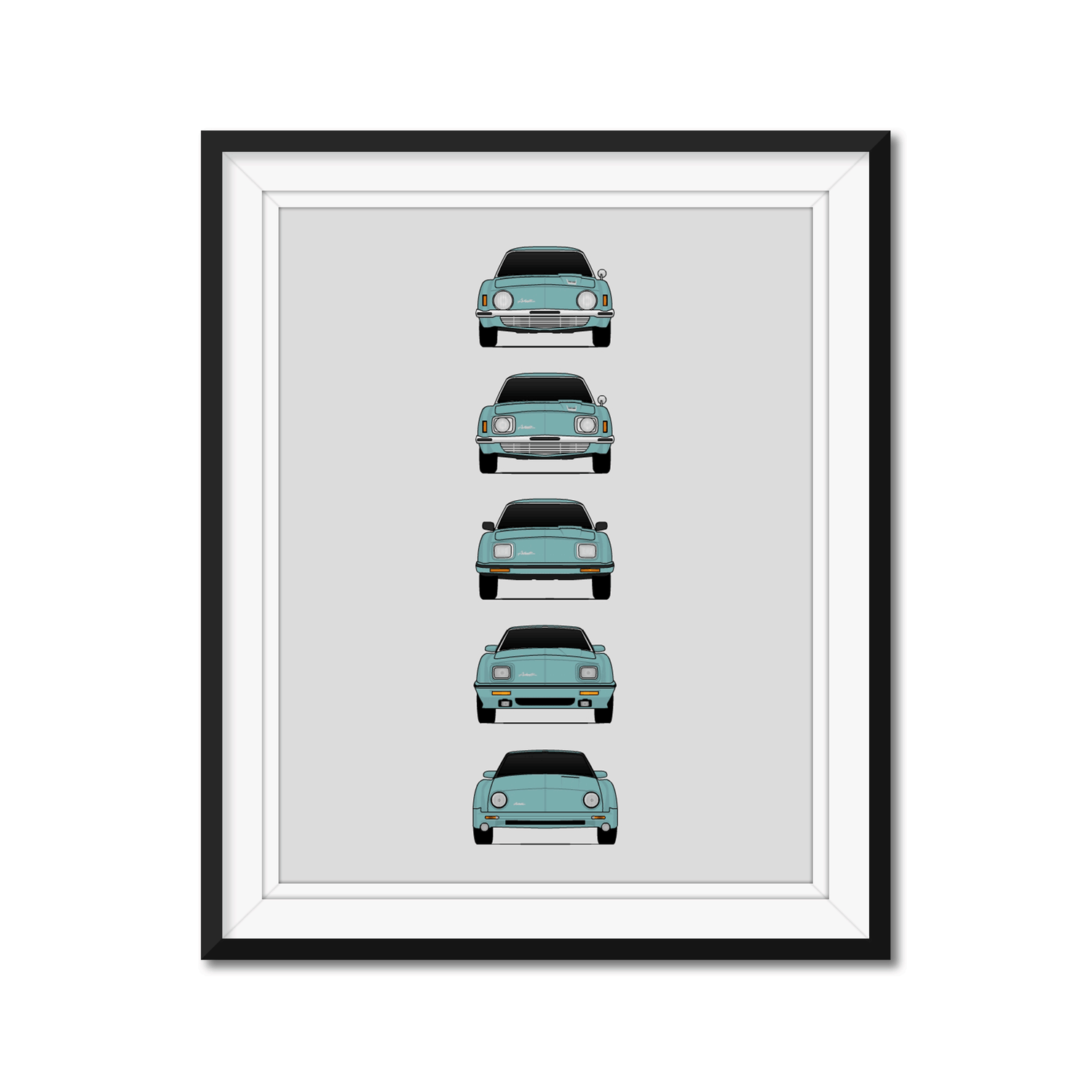 Studebaker Avanti Generations