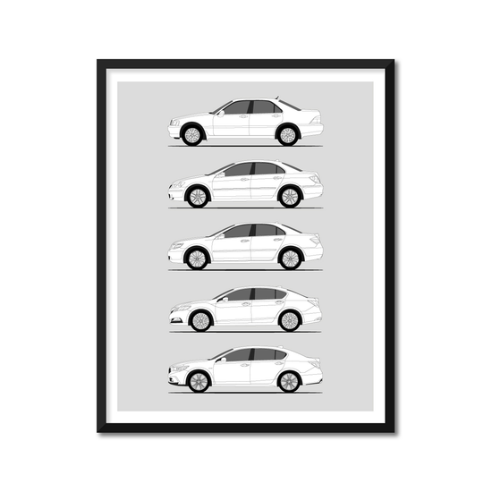 Acura RL RLX History and Evolution Poster (Side Profile)