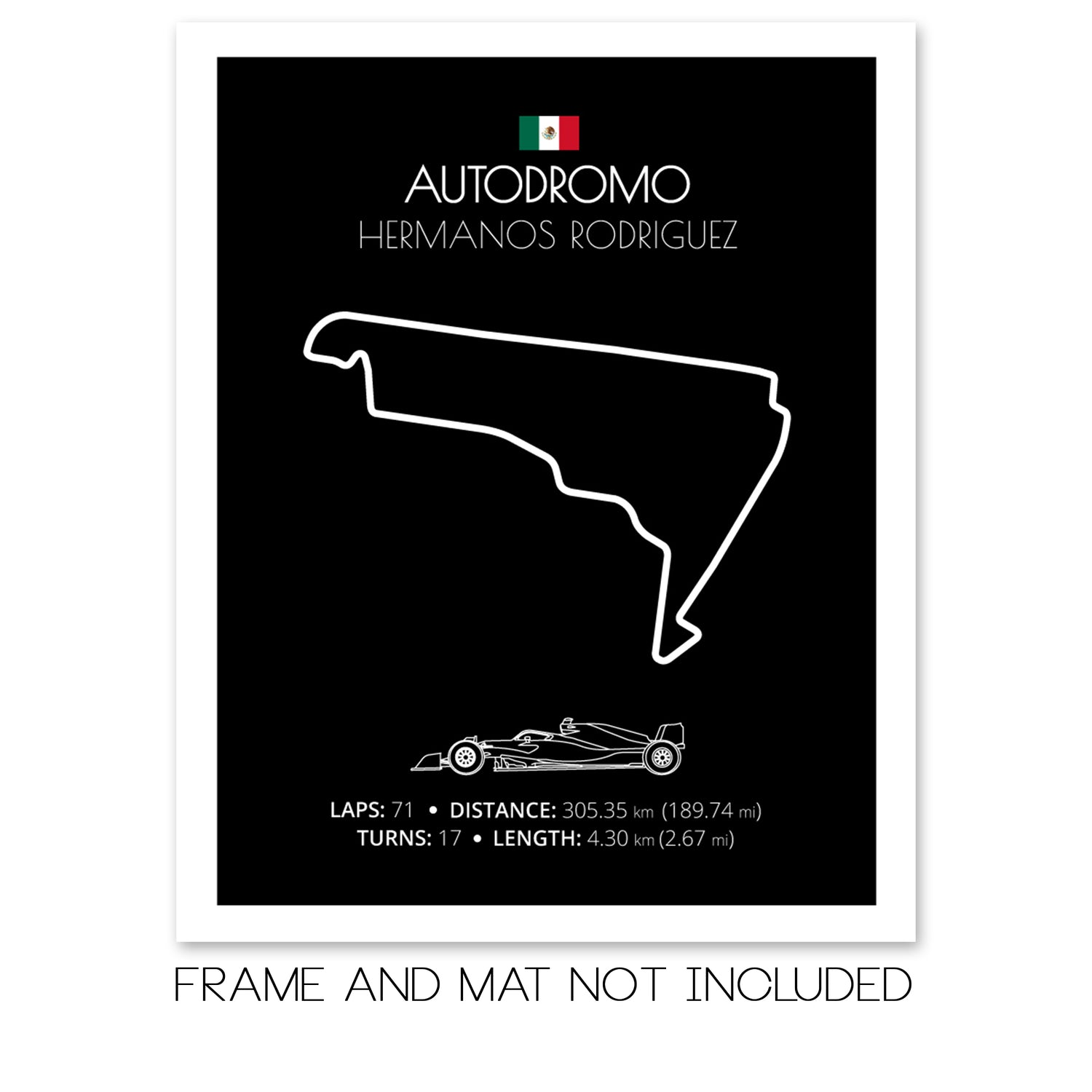 Autodromo Hermanos Rodriguez (Mexico, USA) F1 Formula 1 Race Track Poster