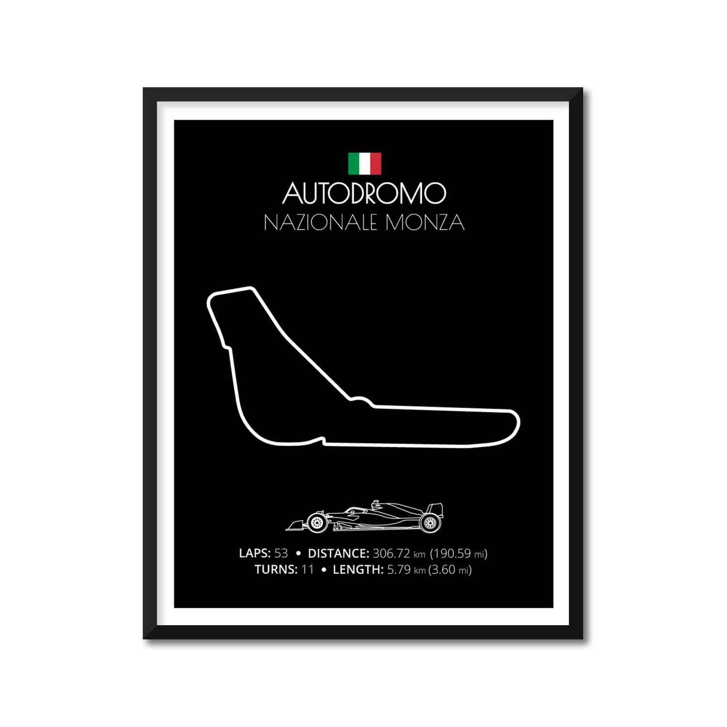 Autodromo Nazionale Monza (Monza, Itlay) F1 Formula 1 Race Track Poster