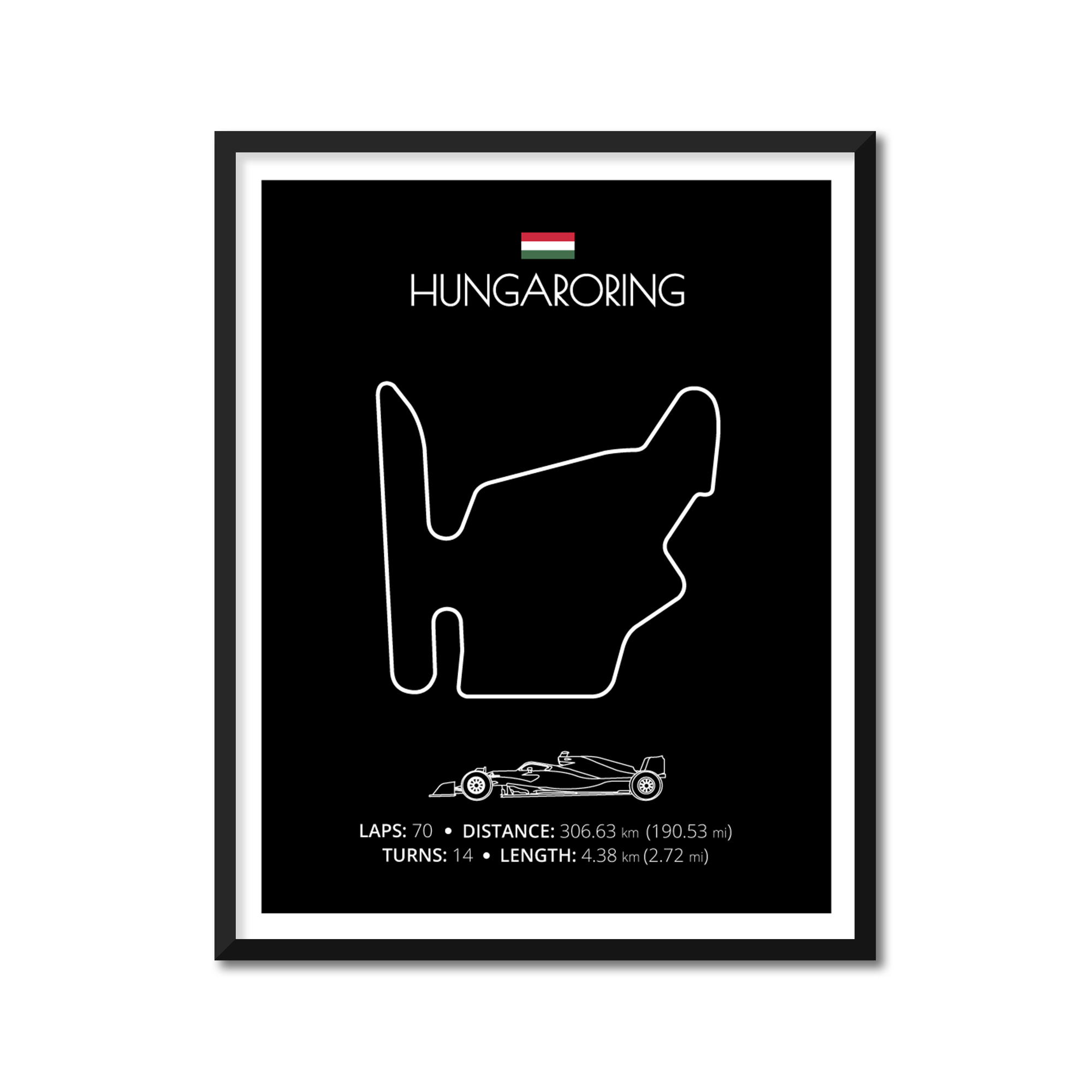 Hungaroring (Budapest, Hungary) F1 Formula 1 Race Track Poster