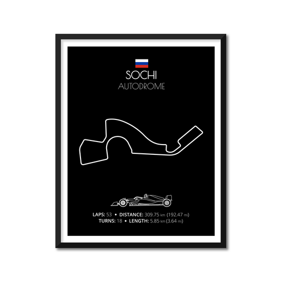 Sochi Autodrom F1 Formula 1 Race Track Poster