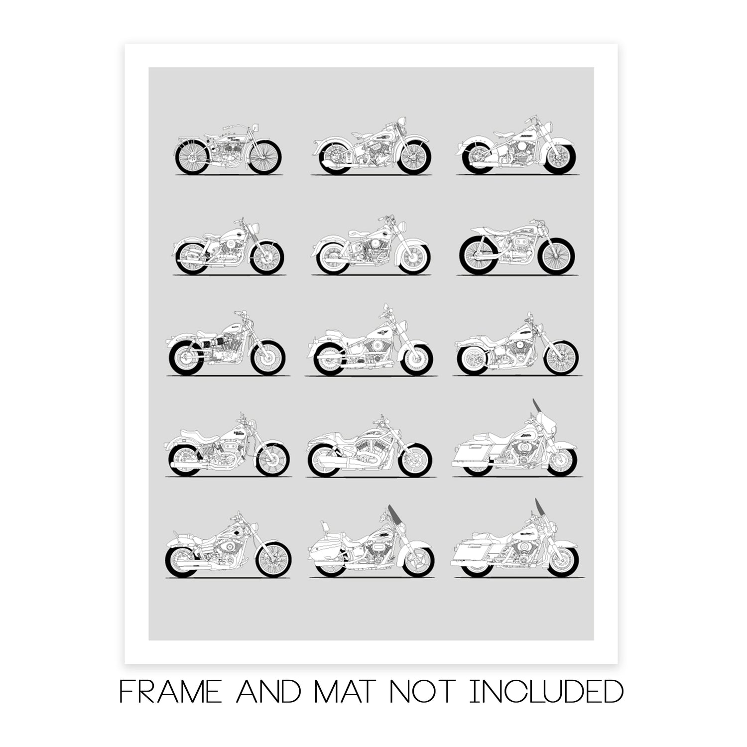 Harley-Davidson Motorcycle History and Evolution Poster (Side Profile)