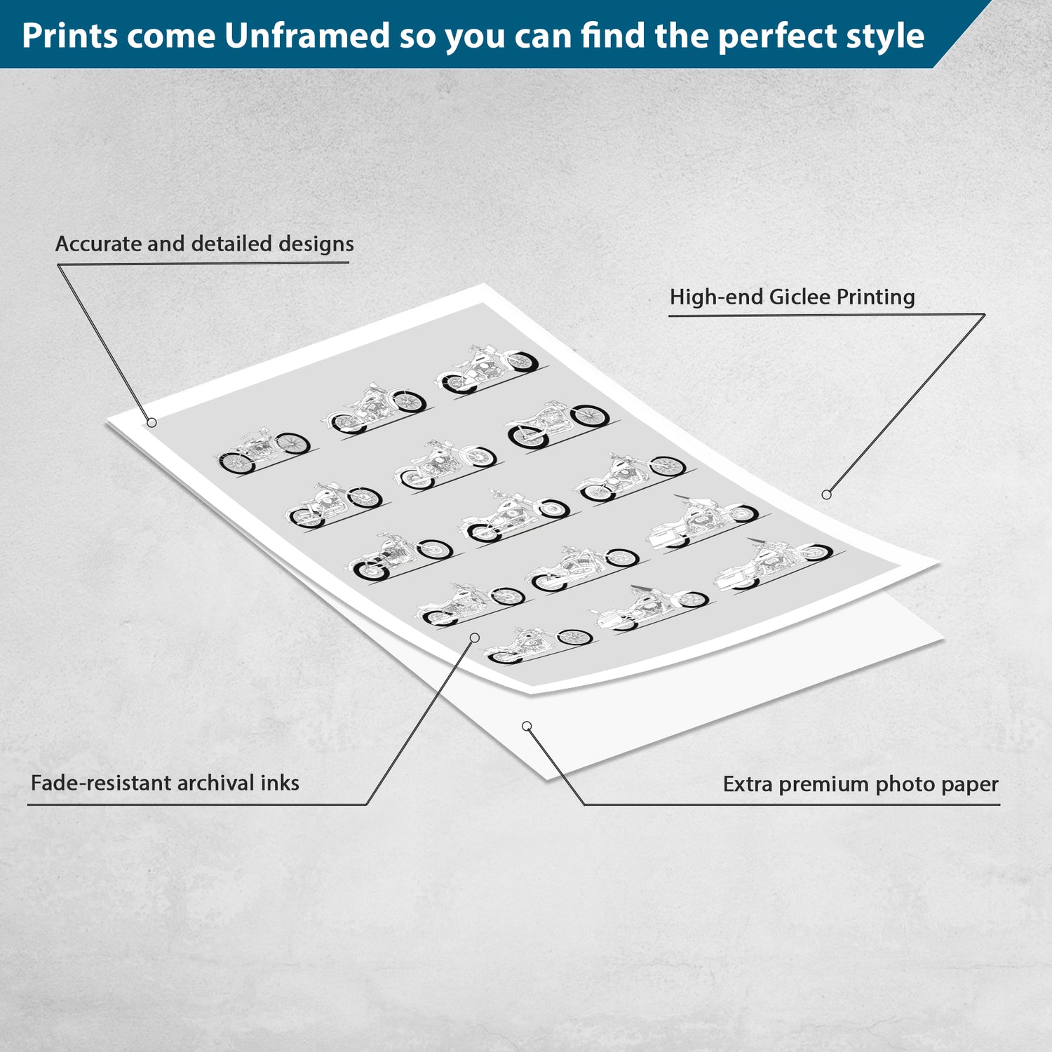 Harley-Davidson Motorcycle History and Evolution Poster (Side Profile)