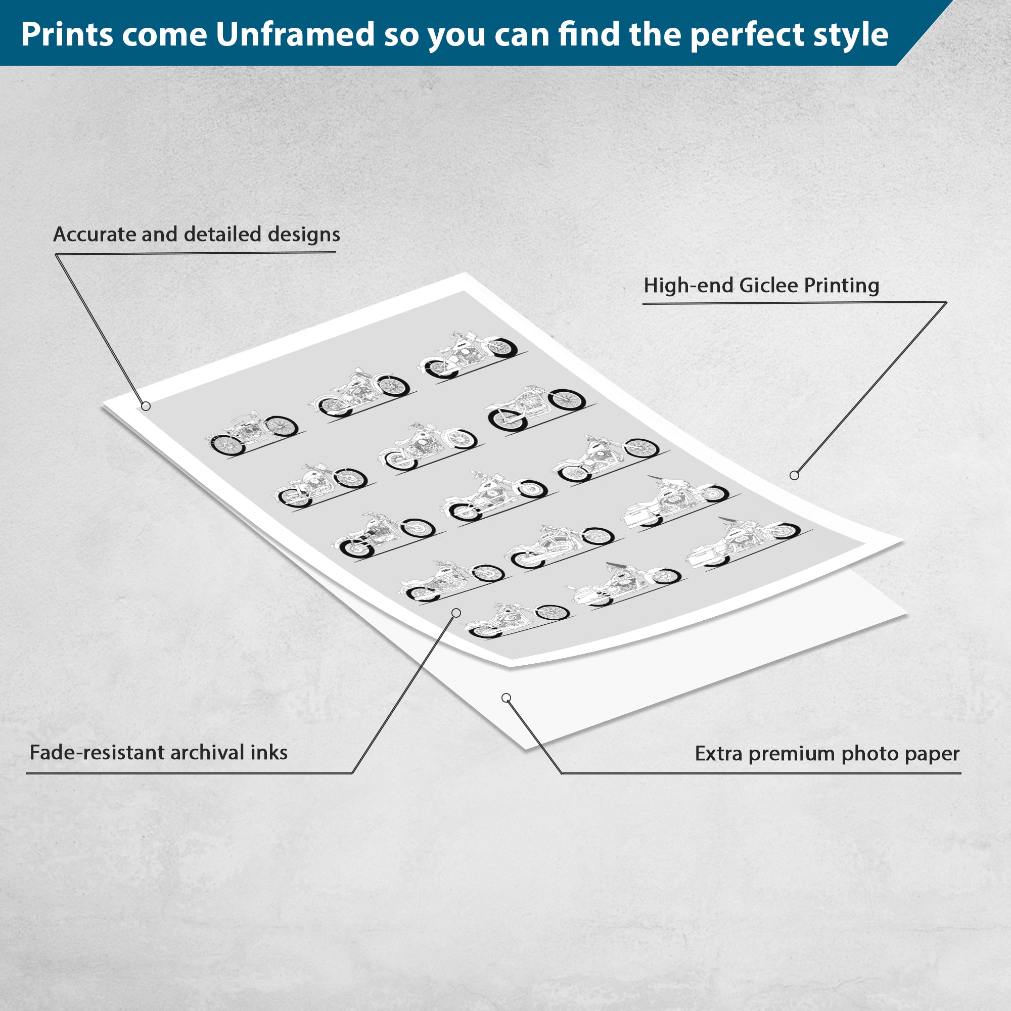 Kawasaki Motorcycle History and Evolution Poster (Side Profile)