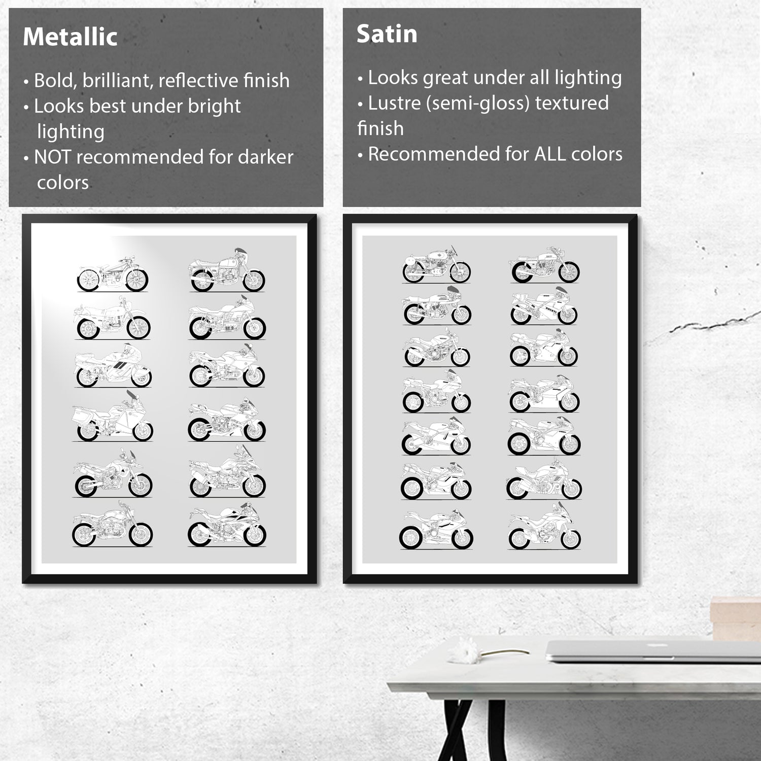Harley-Davidson Motorcycle History and Evolution Poster (Side Profile)