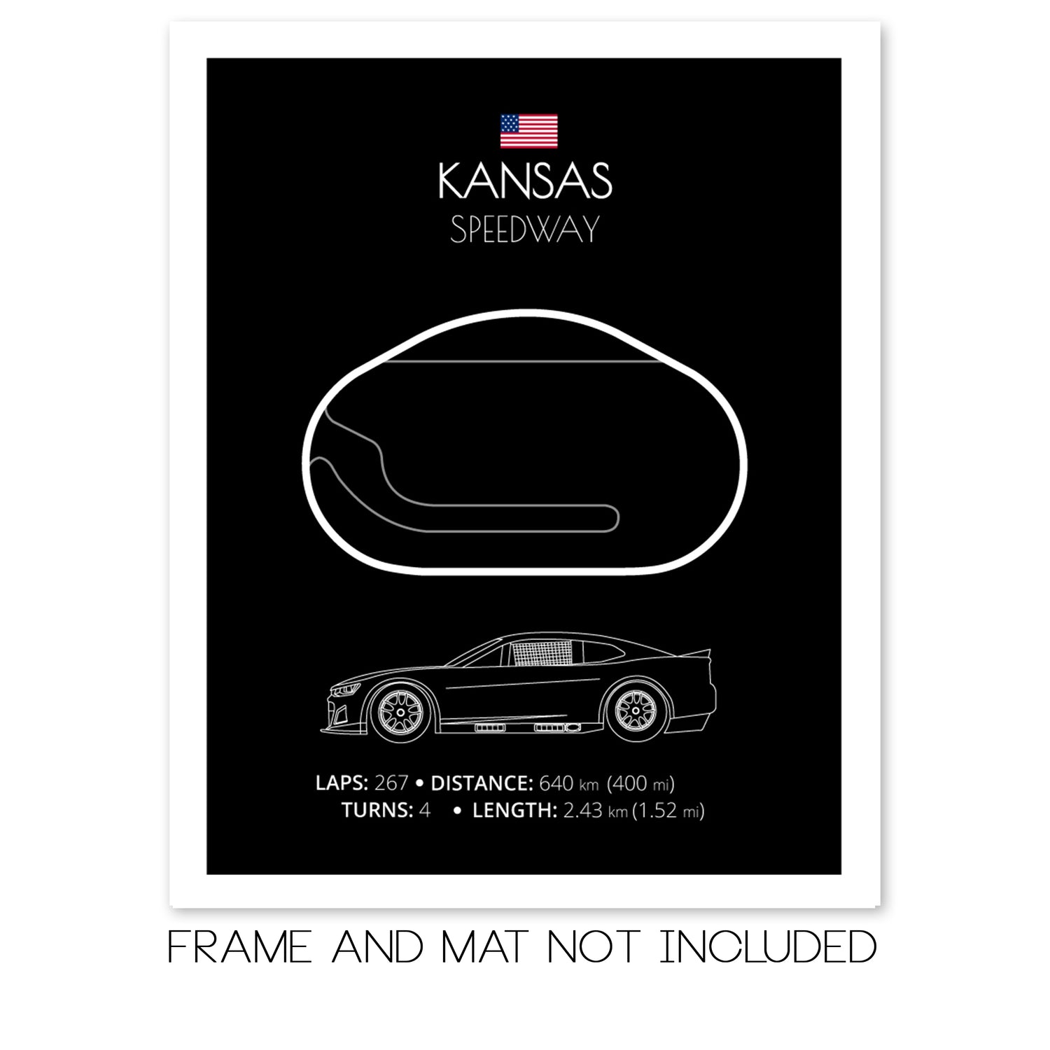 Kansas Speedway NASCAR Race Track Poster