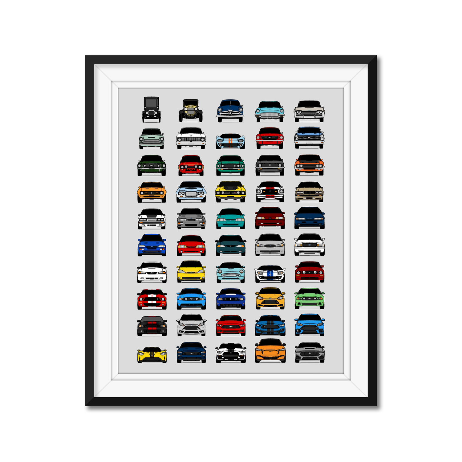 🏁 10 Best Gifts for Ford Enthusiasts — Unique Ideas for True Ford Fans