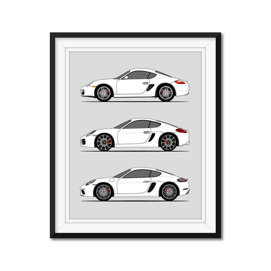 Customizable Version: Porsche Cayman Generations (Profile)