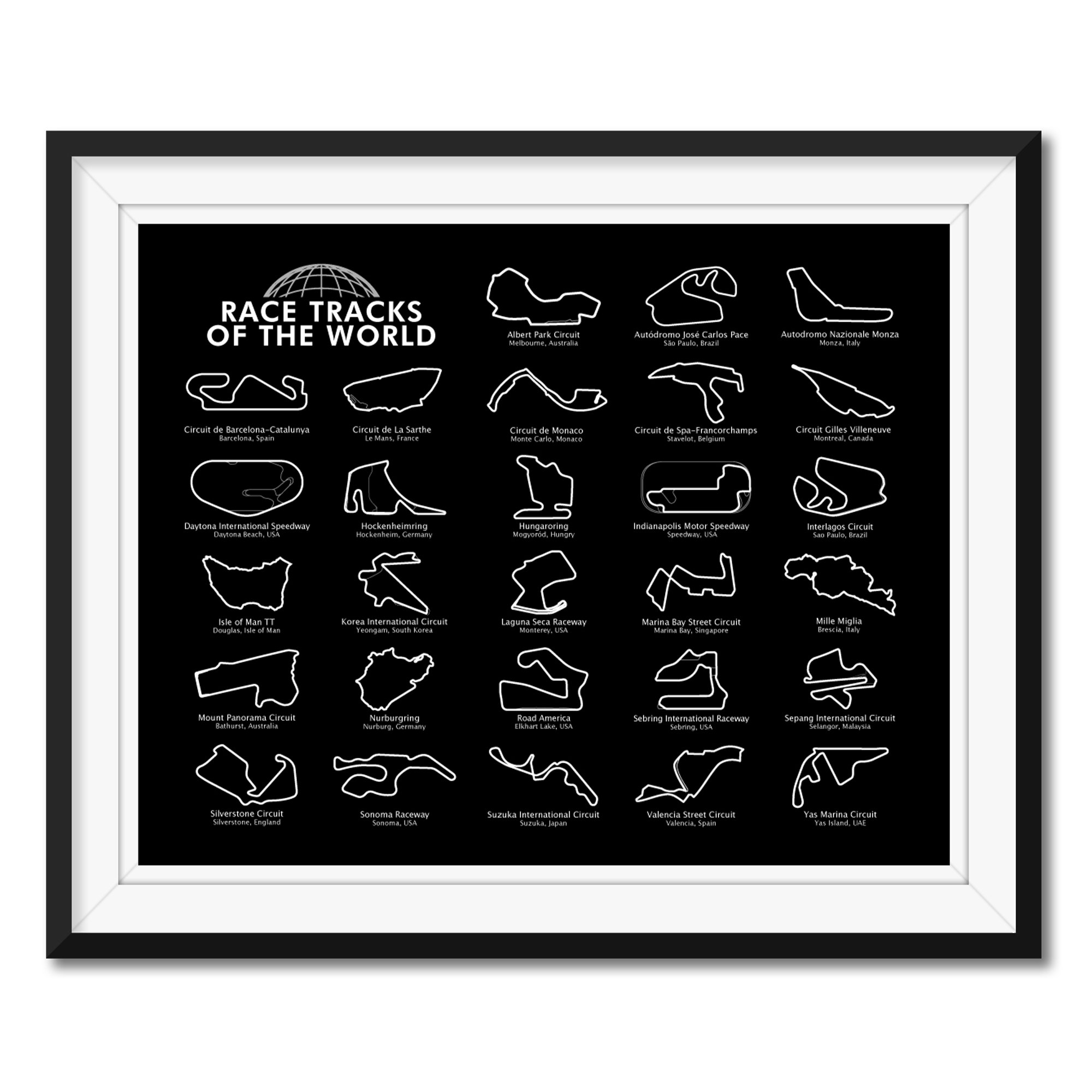 Race Track Circuits of the World Poster