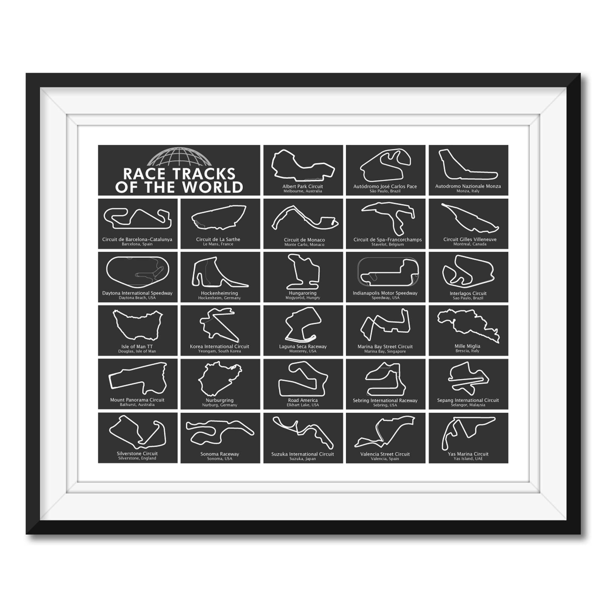 Race Track Circuits of the World Poster