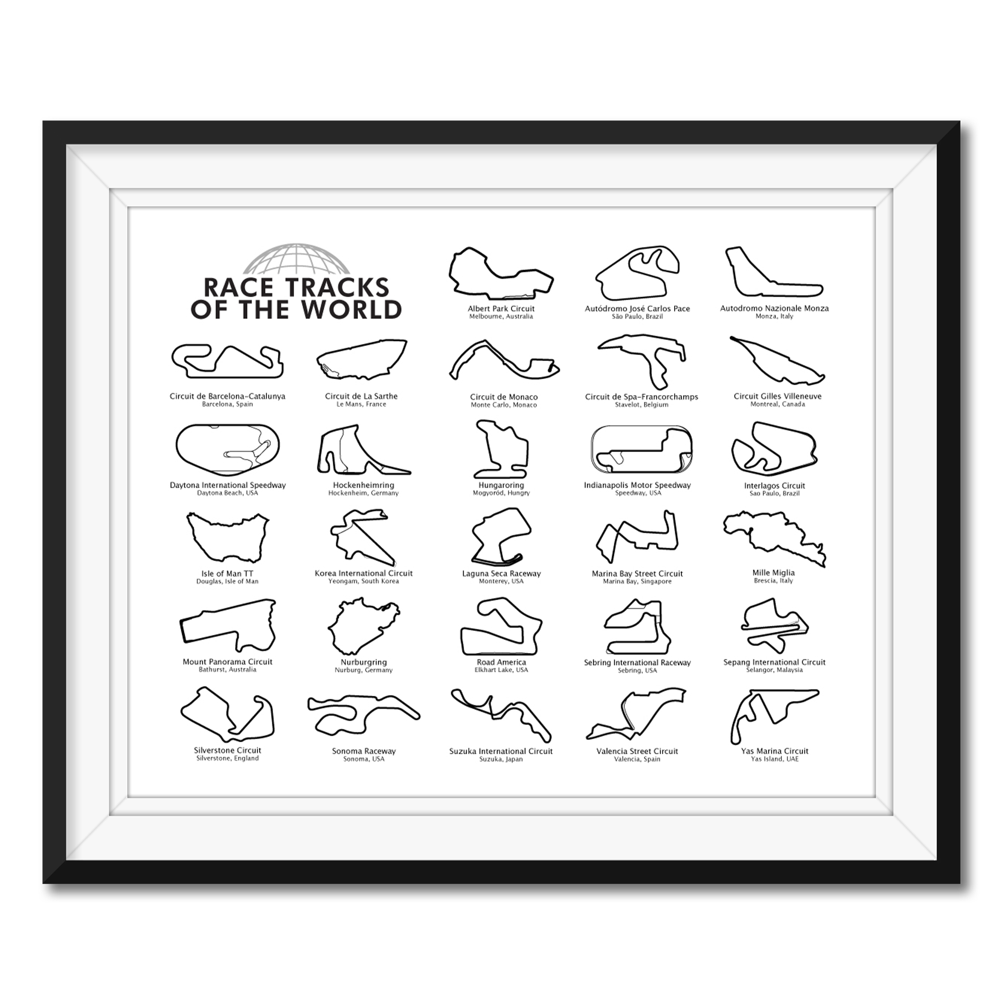 Race Track Circuits of the World Poster