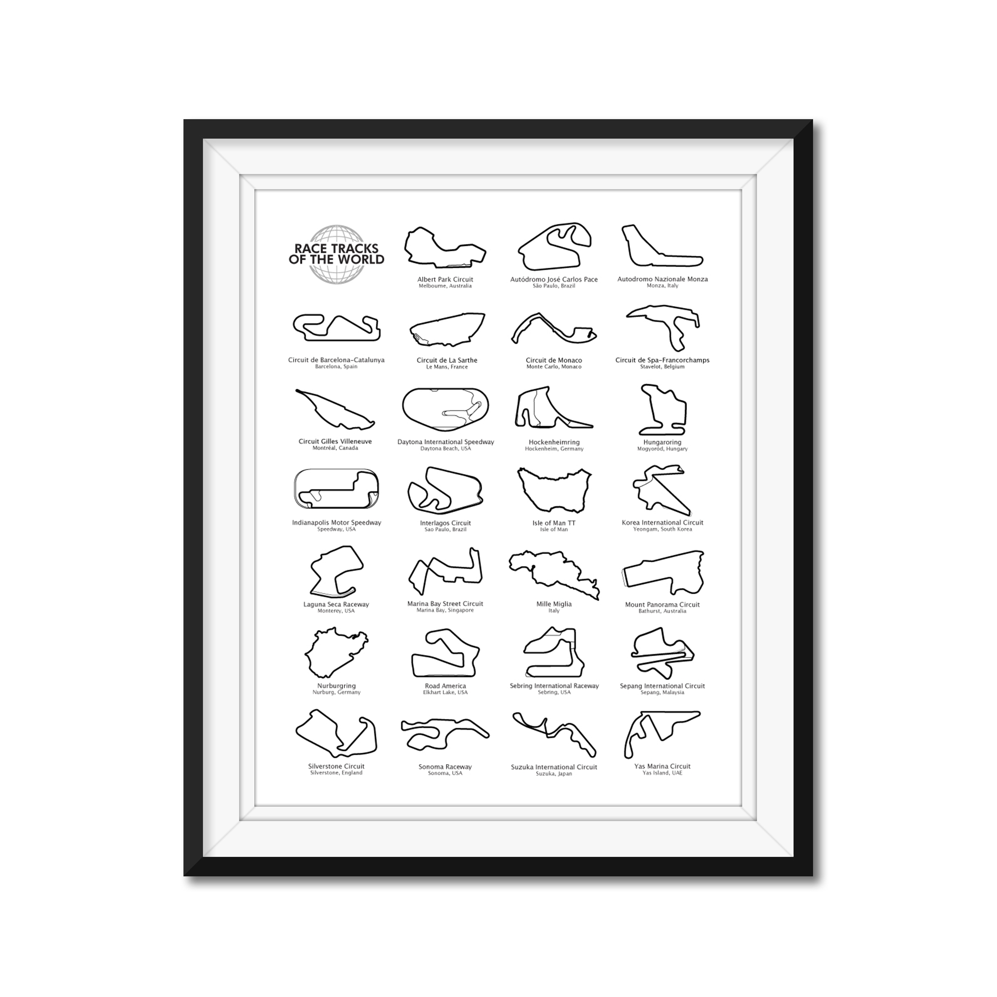 Race Track Circuits of the World Poster