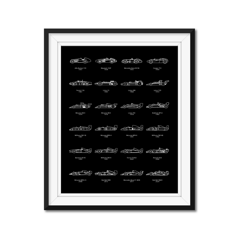 F1 Formula 1 Race Car Evolution Generations