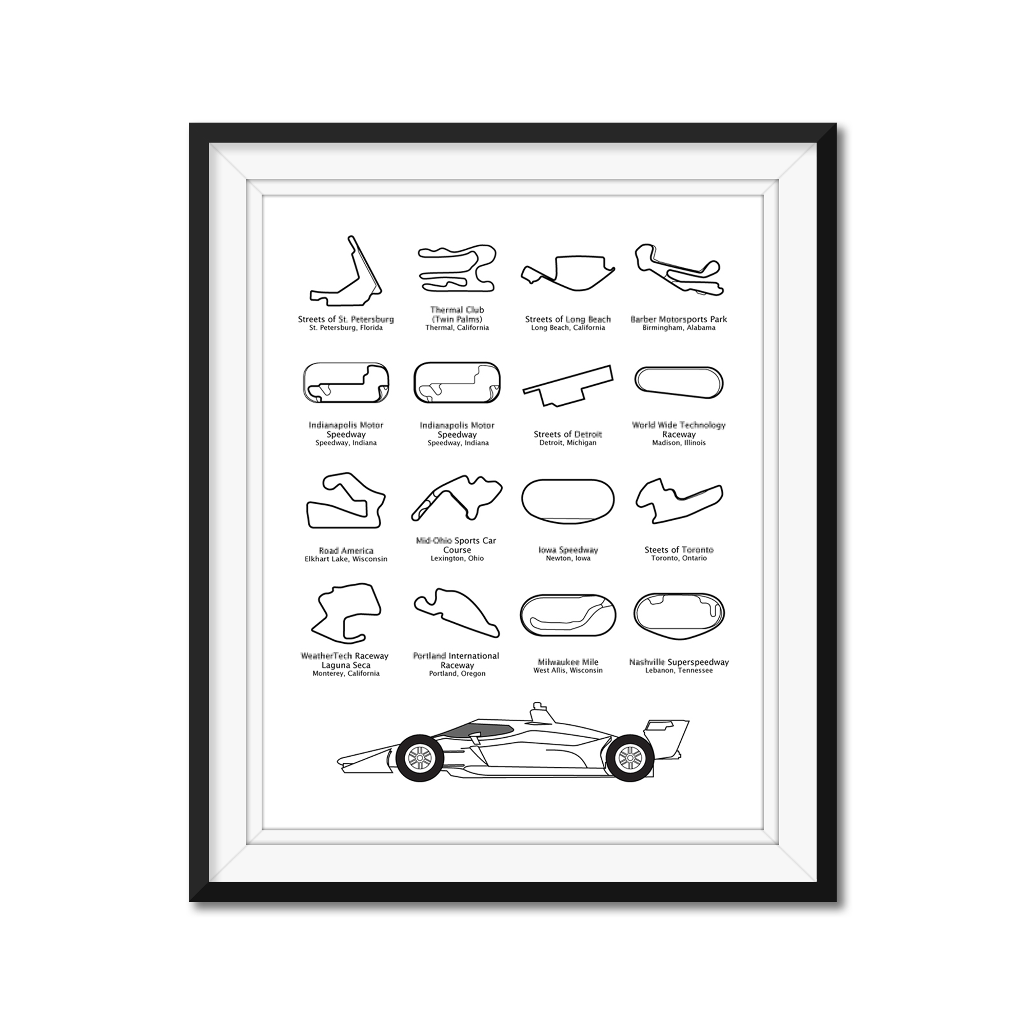 IndyCar Series 2025 Race Track Poster