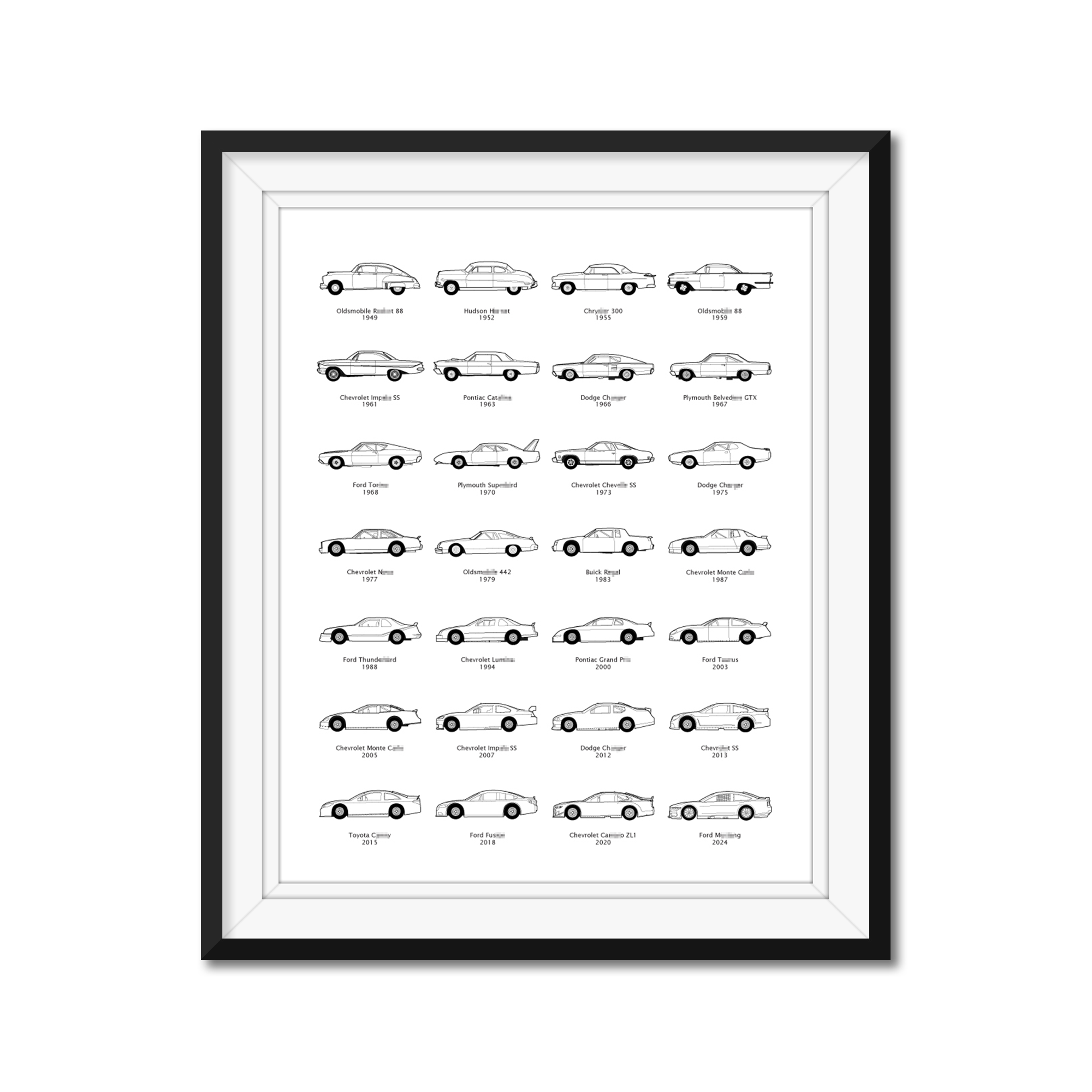 Nascar Generations Race Car Poster Evolution History