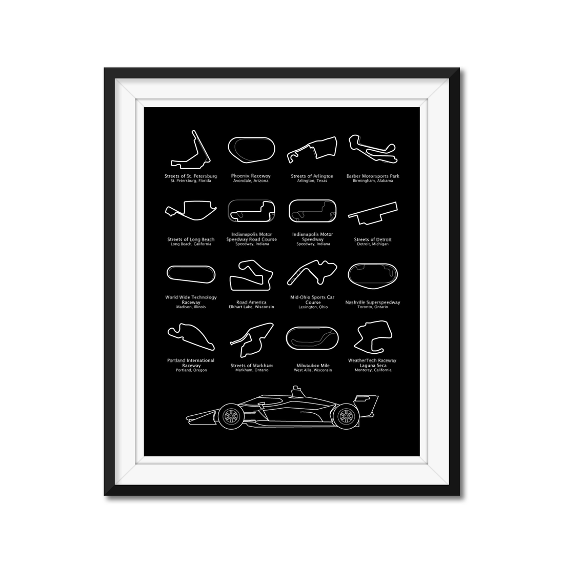 IndyCar Series 2026 Race Track Poster