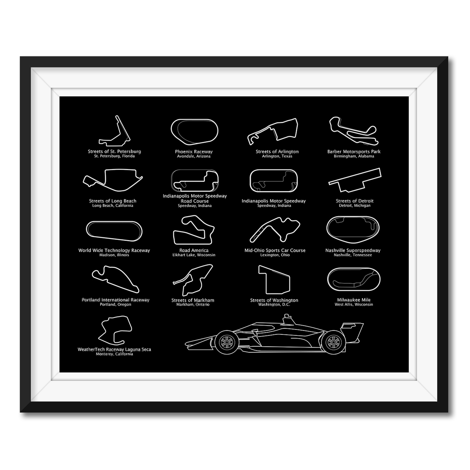 IndyCar Series 2026 Race Track Poster