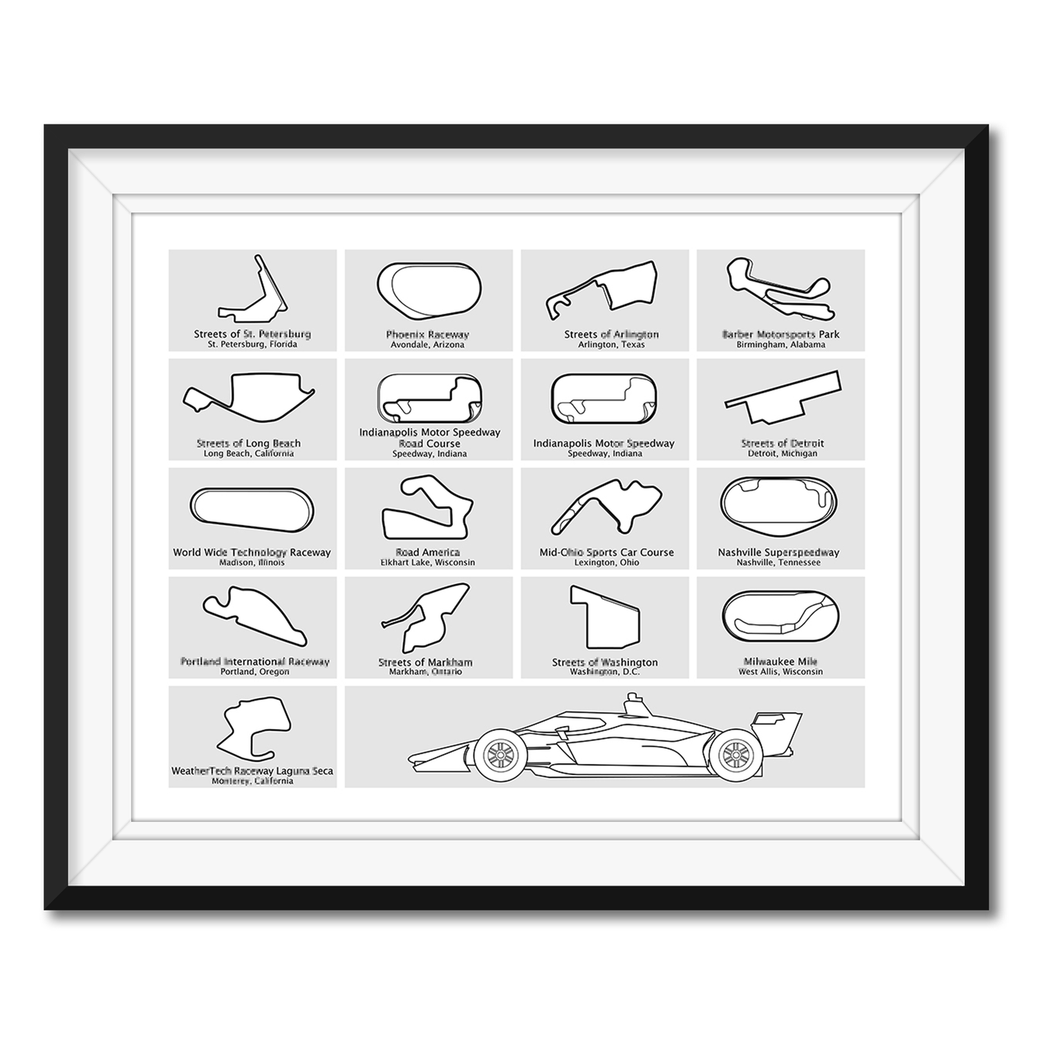 IndyCar Series 2026 Race Track Poster