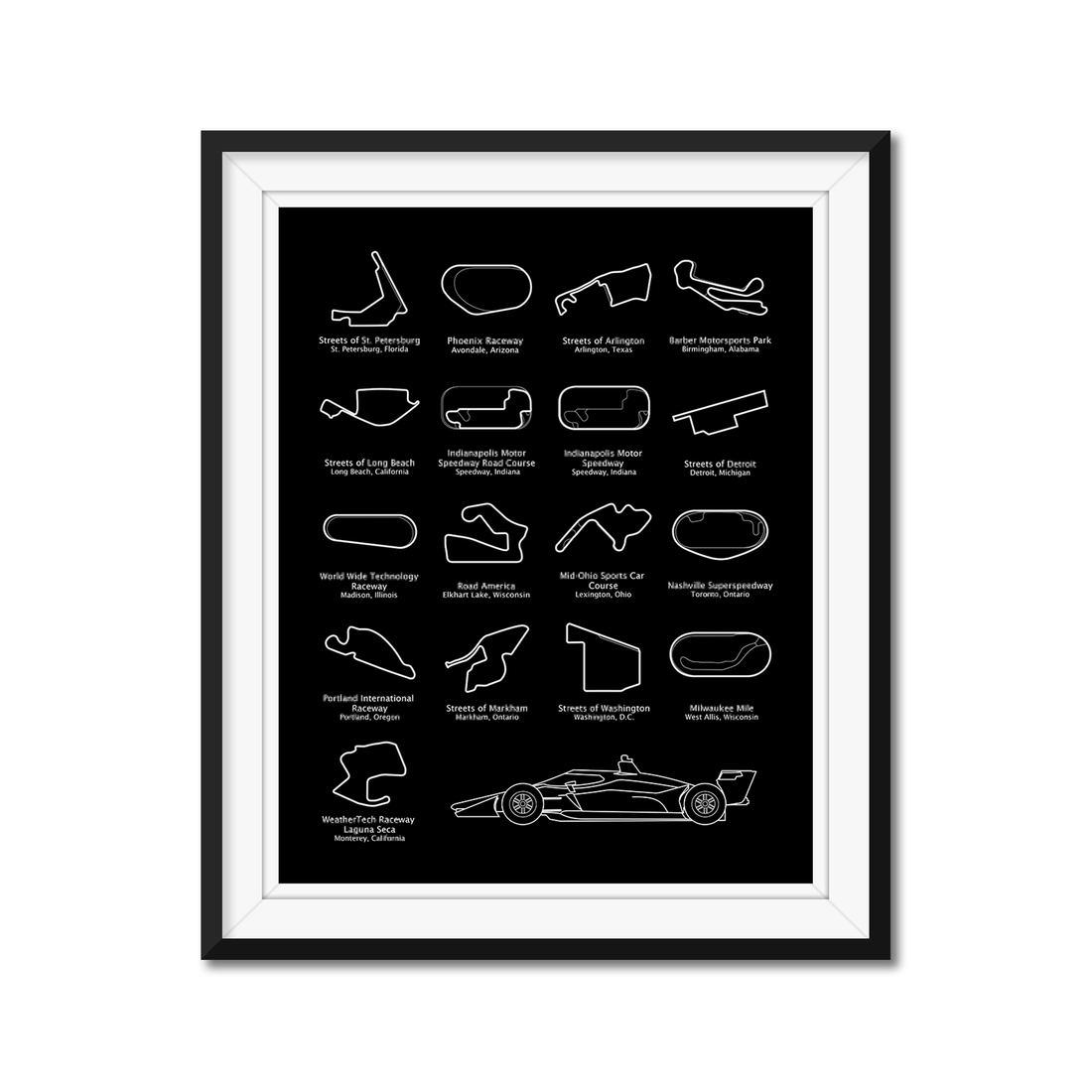 IndyCar Series 2026 Race Track Poster