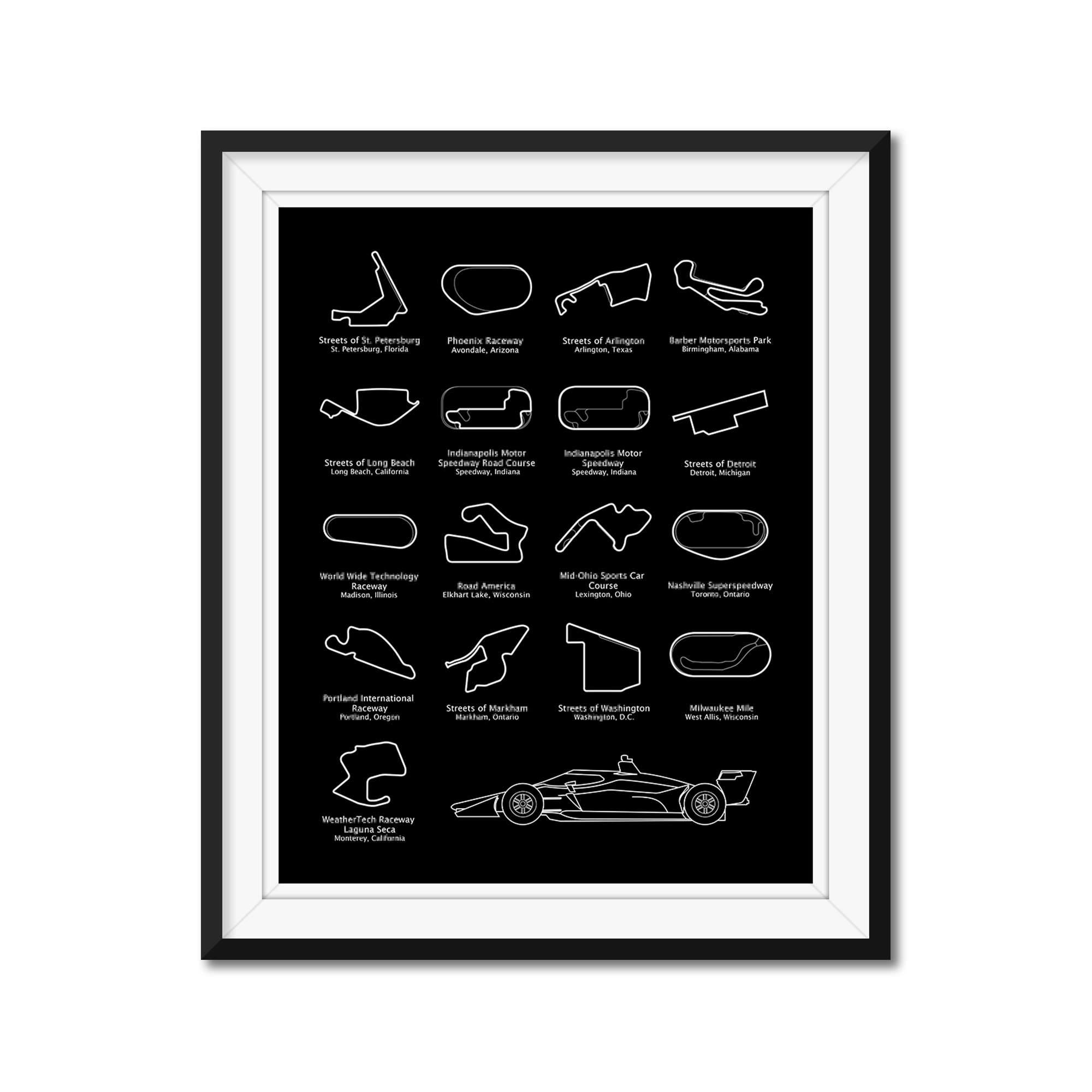 IndyCar Series 2026 Race Track Poster