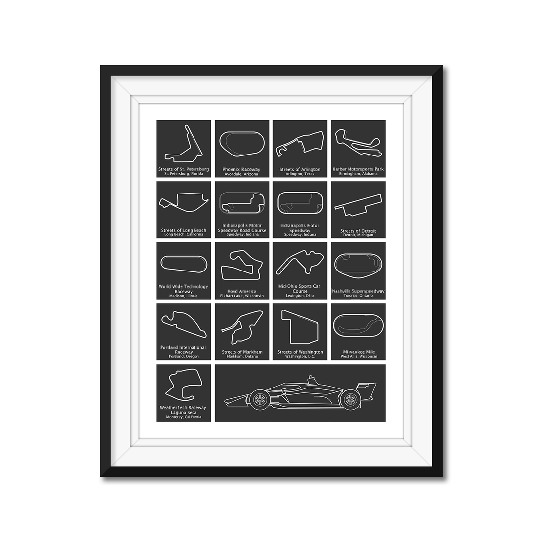 IndyCar Series 2026 Race Track Poster